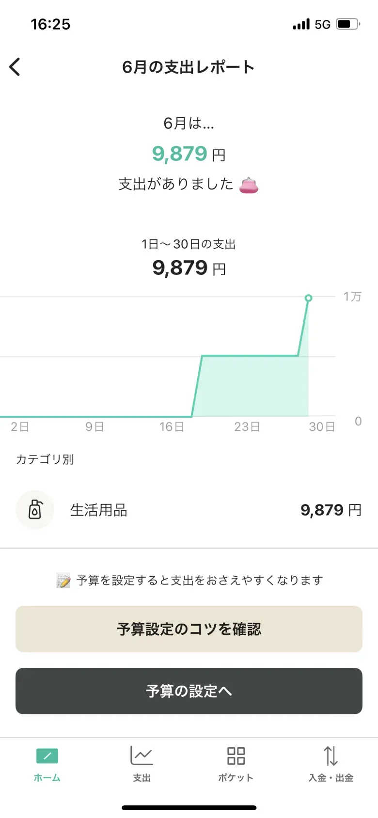 ダッシュボード