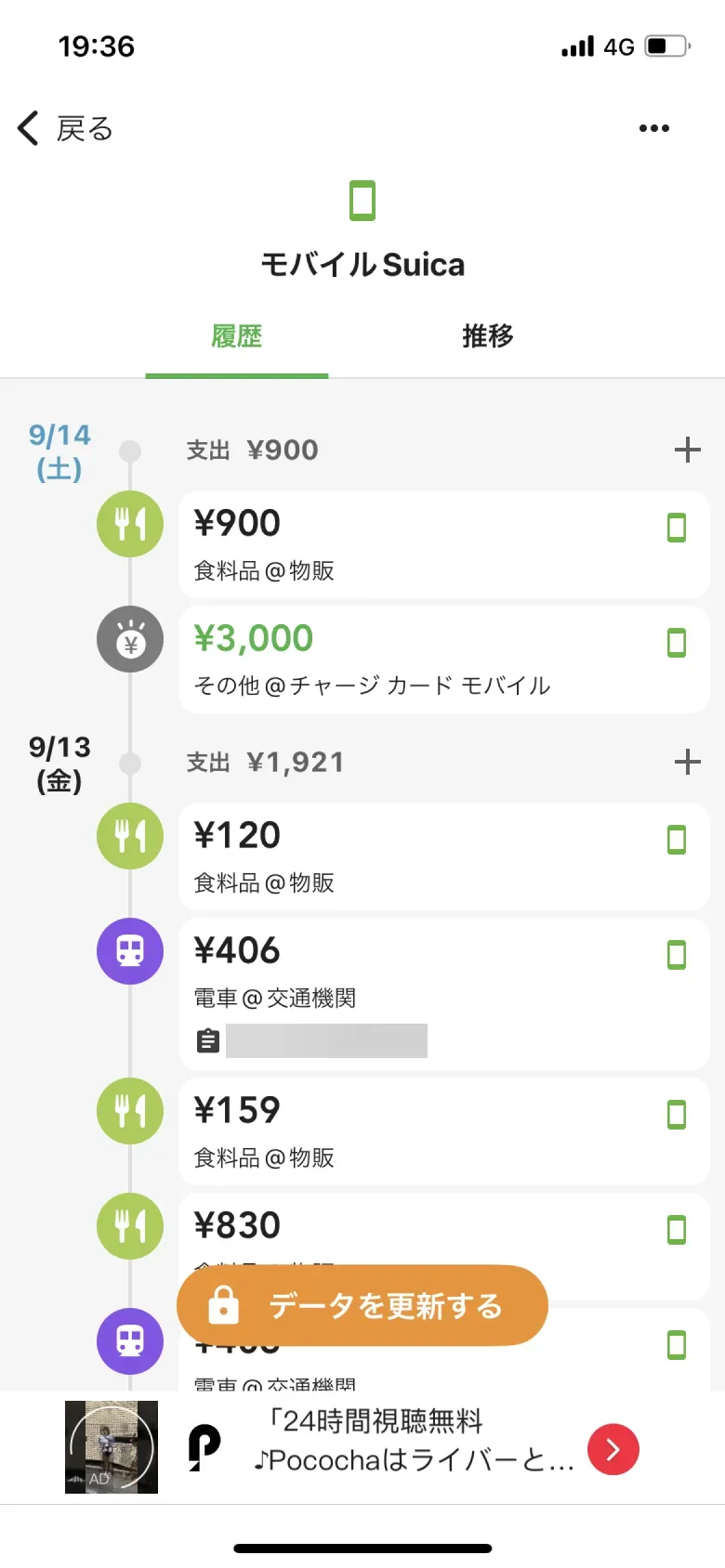 タイムライン・履歴