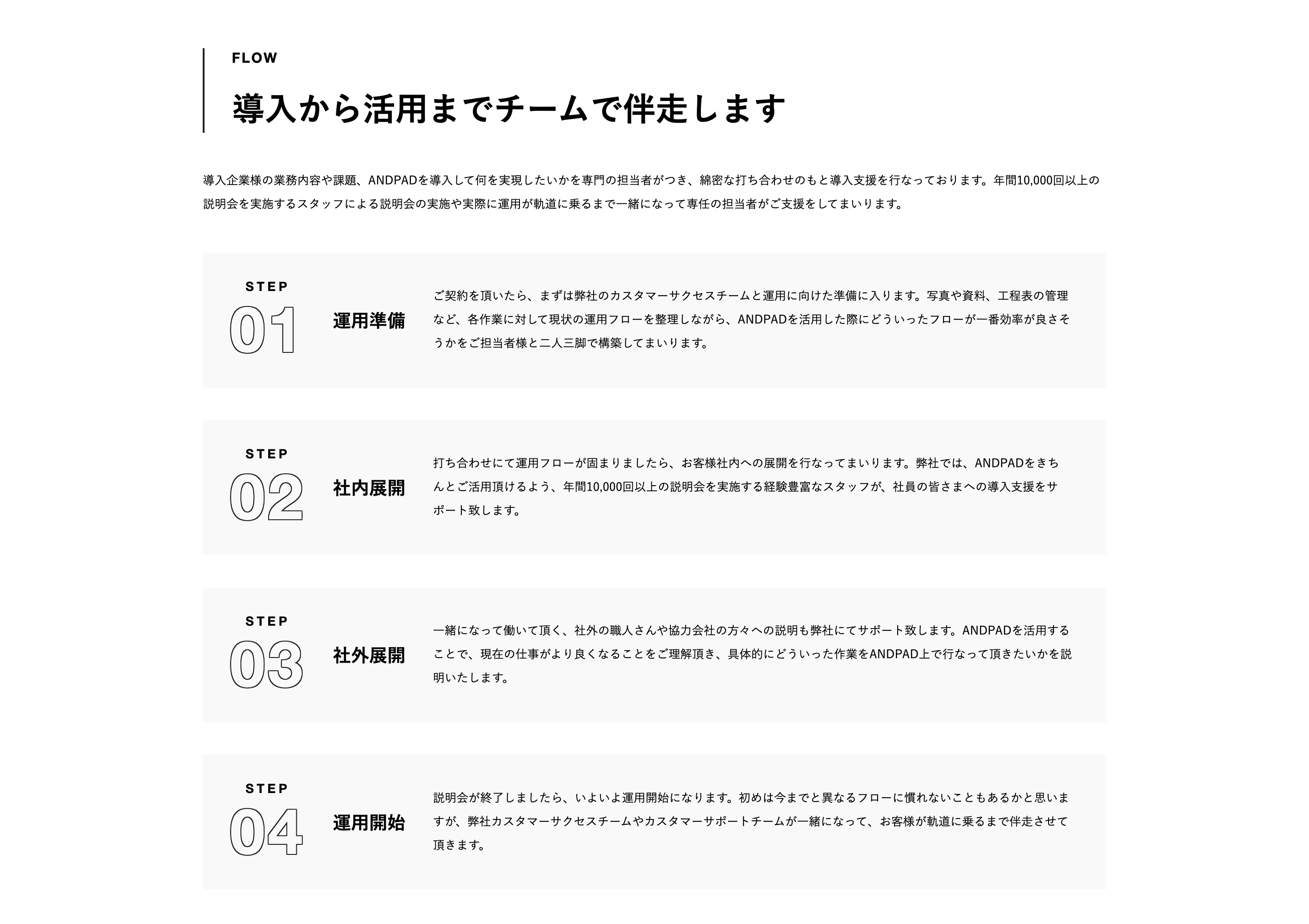 ANDPAD screen