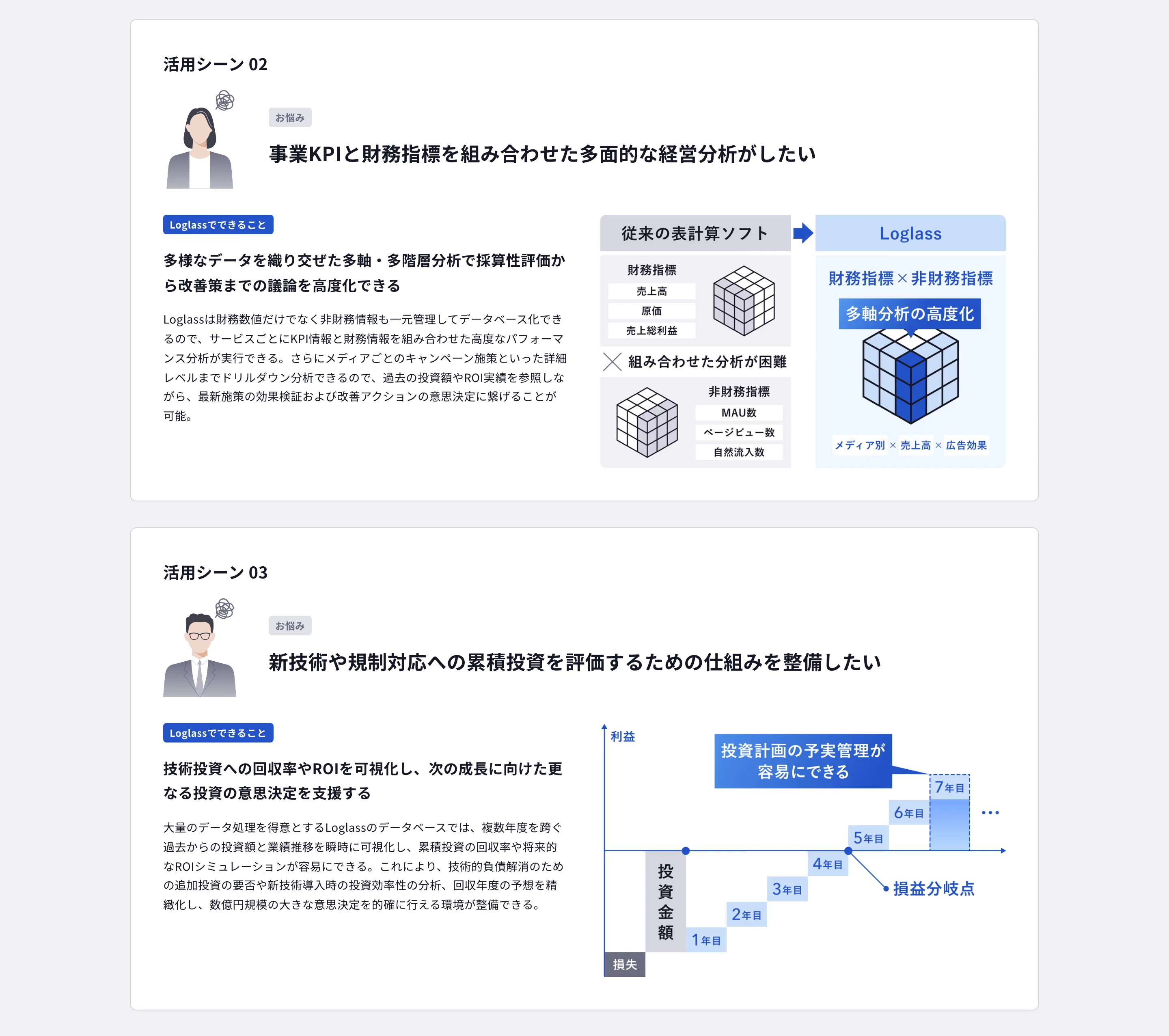 Loglass screen