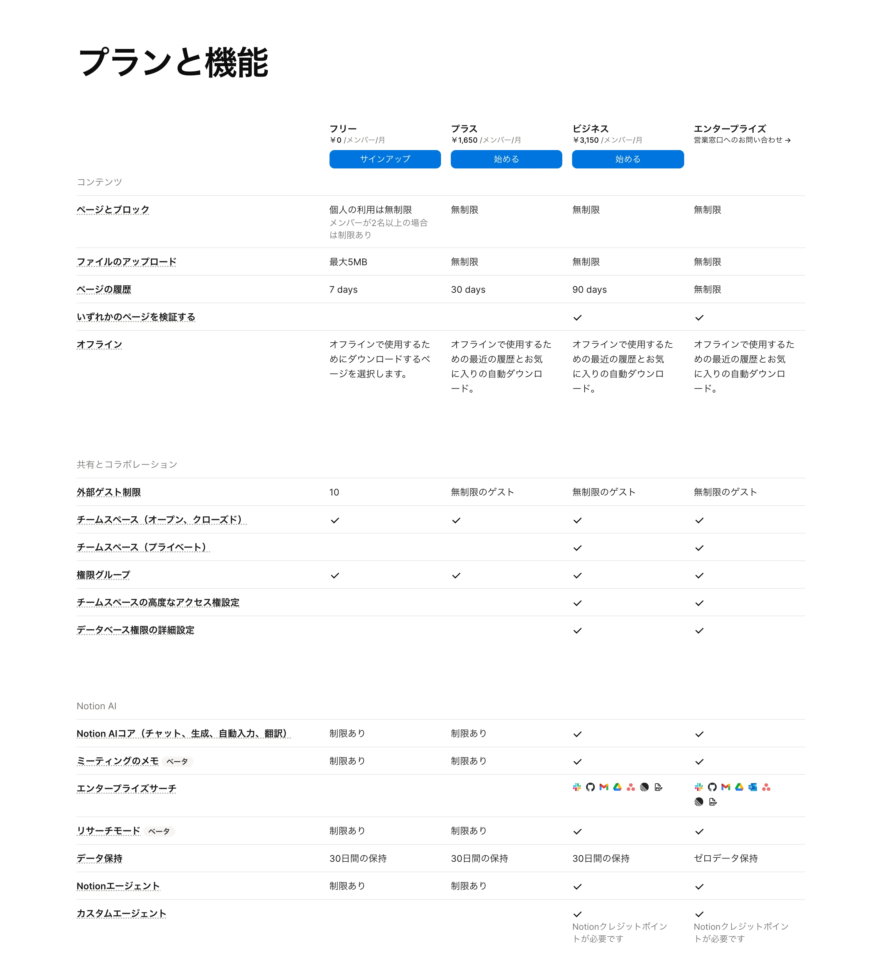 Notion screen