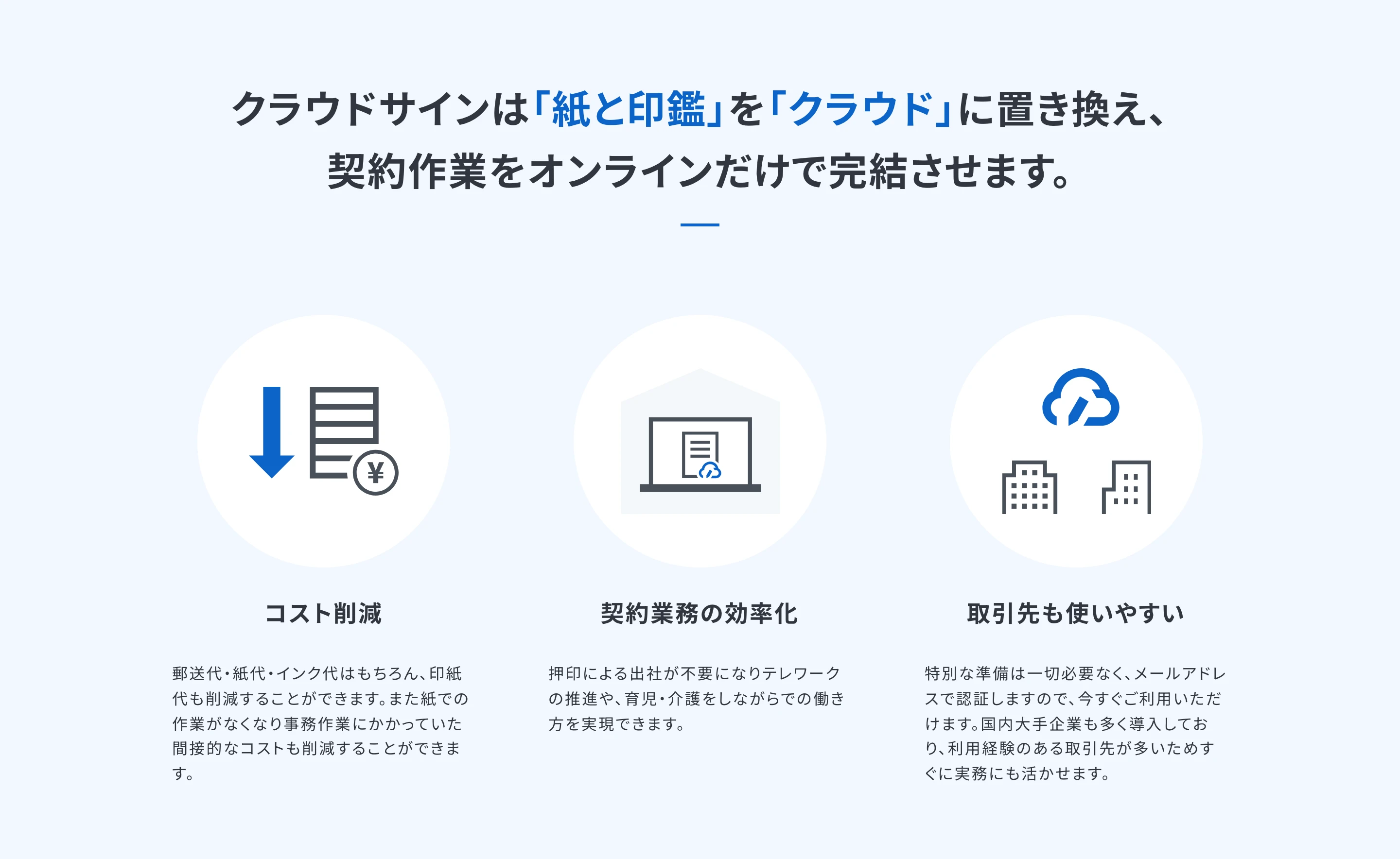 クラウドサイン screen