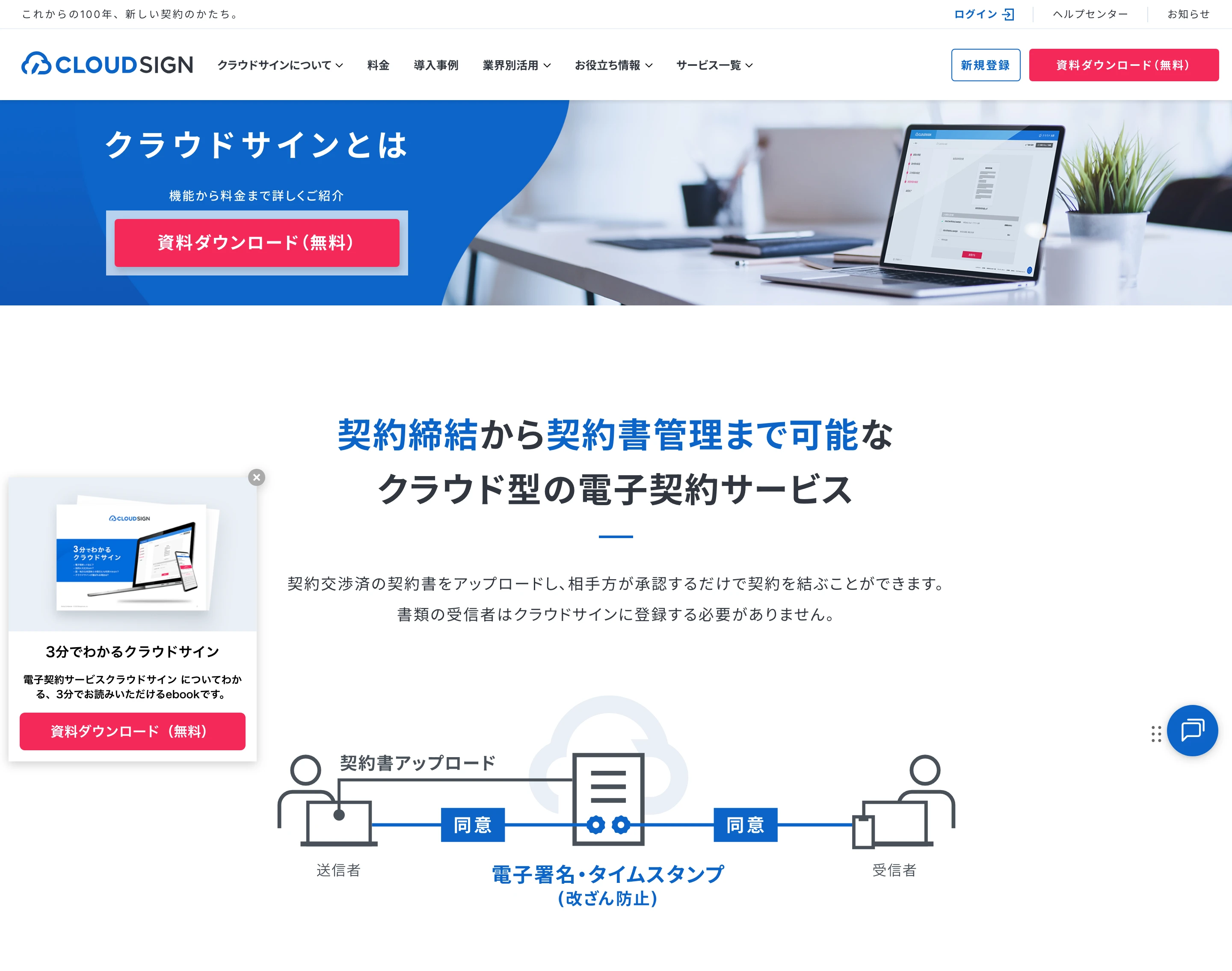 クラウドサイン screen