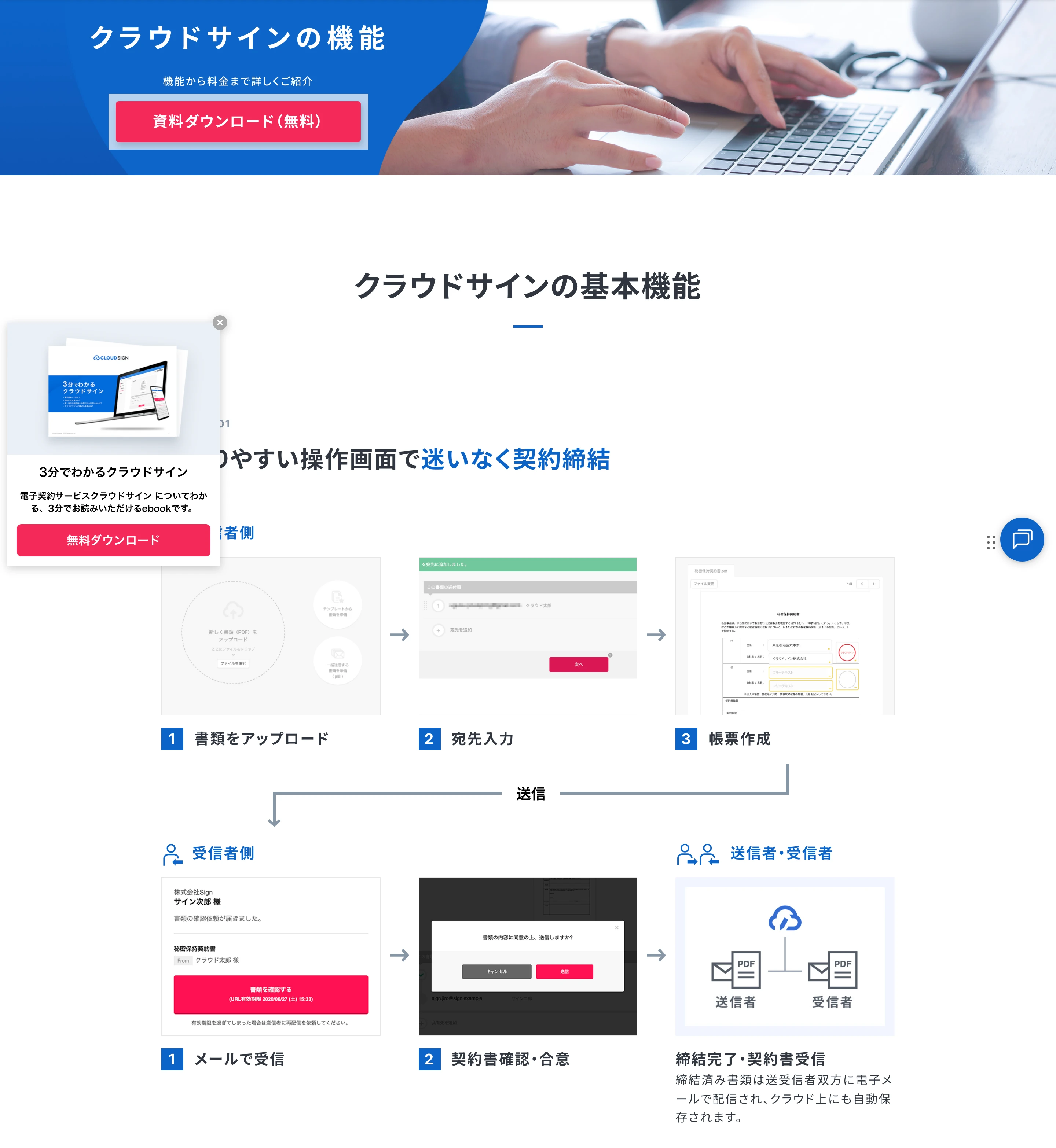 クラウドサイン screen