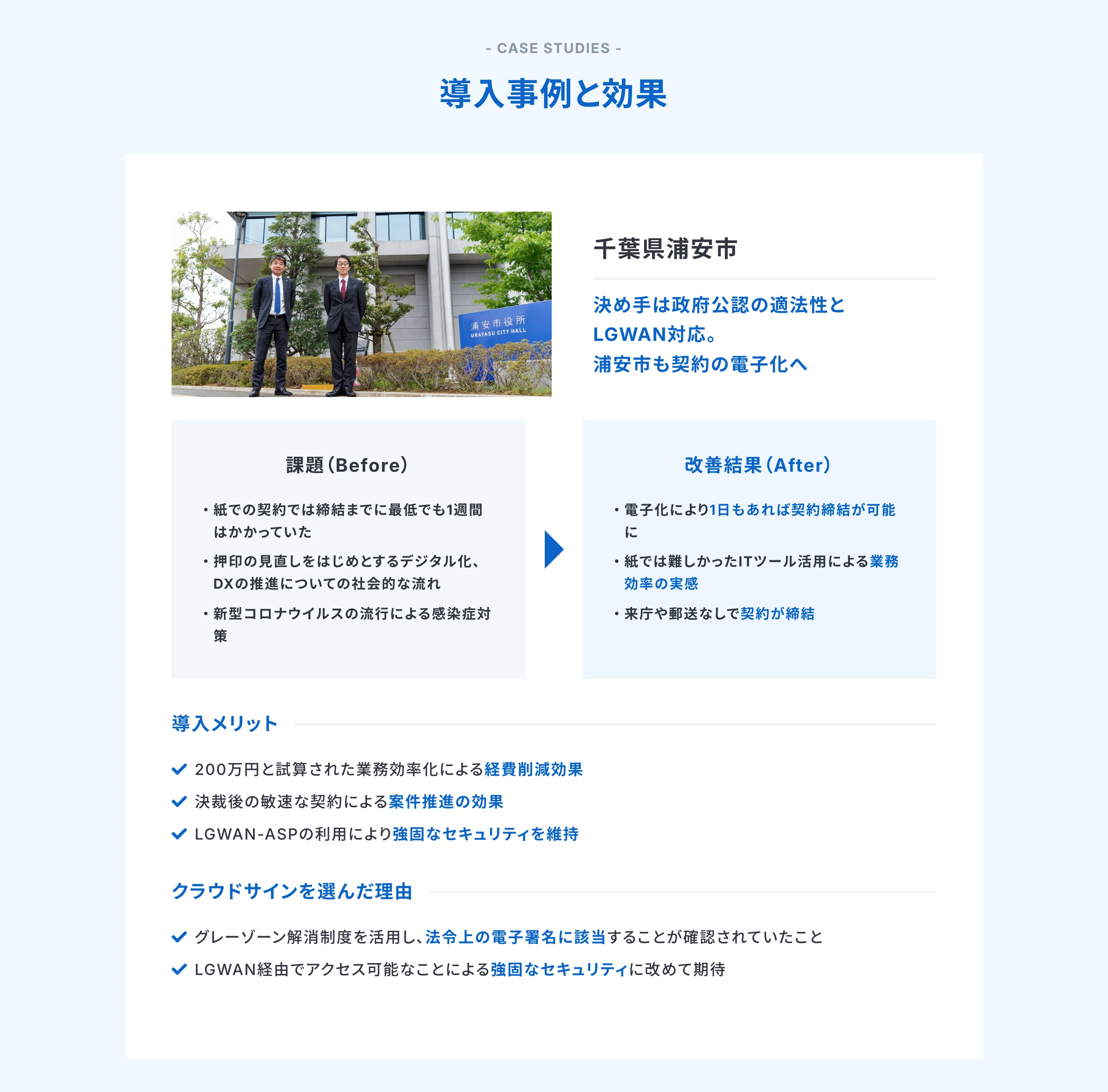 クラウドサイン screen