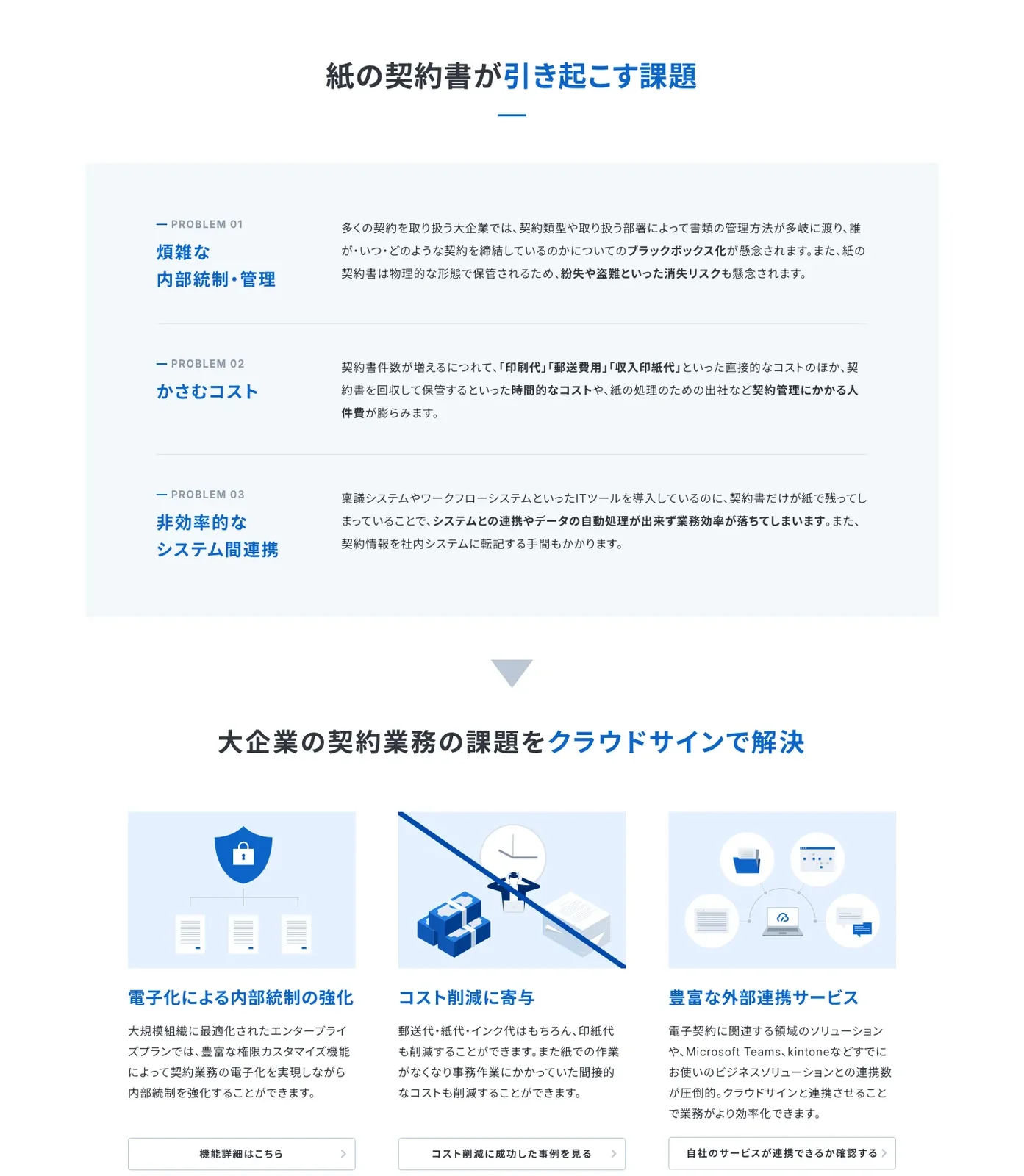 クラウドサイン screen