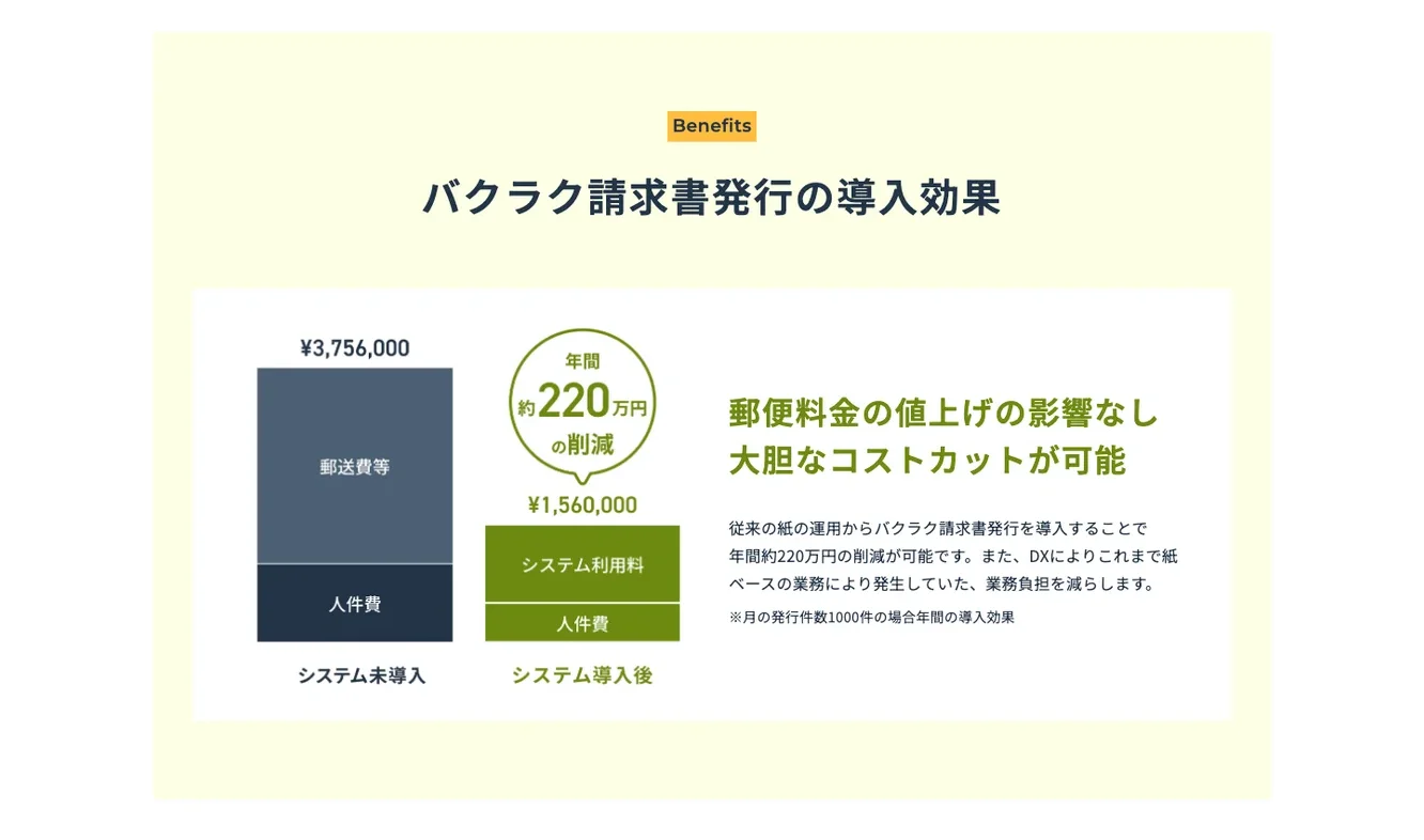 バクラク screen