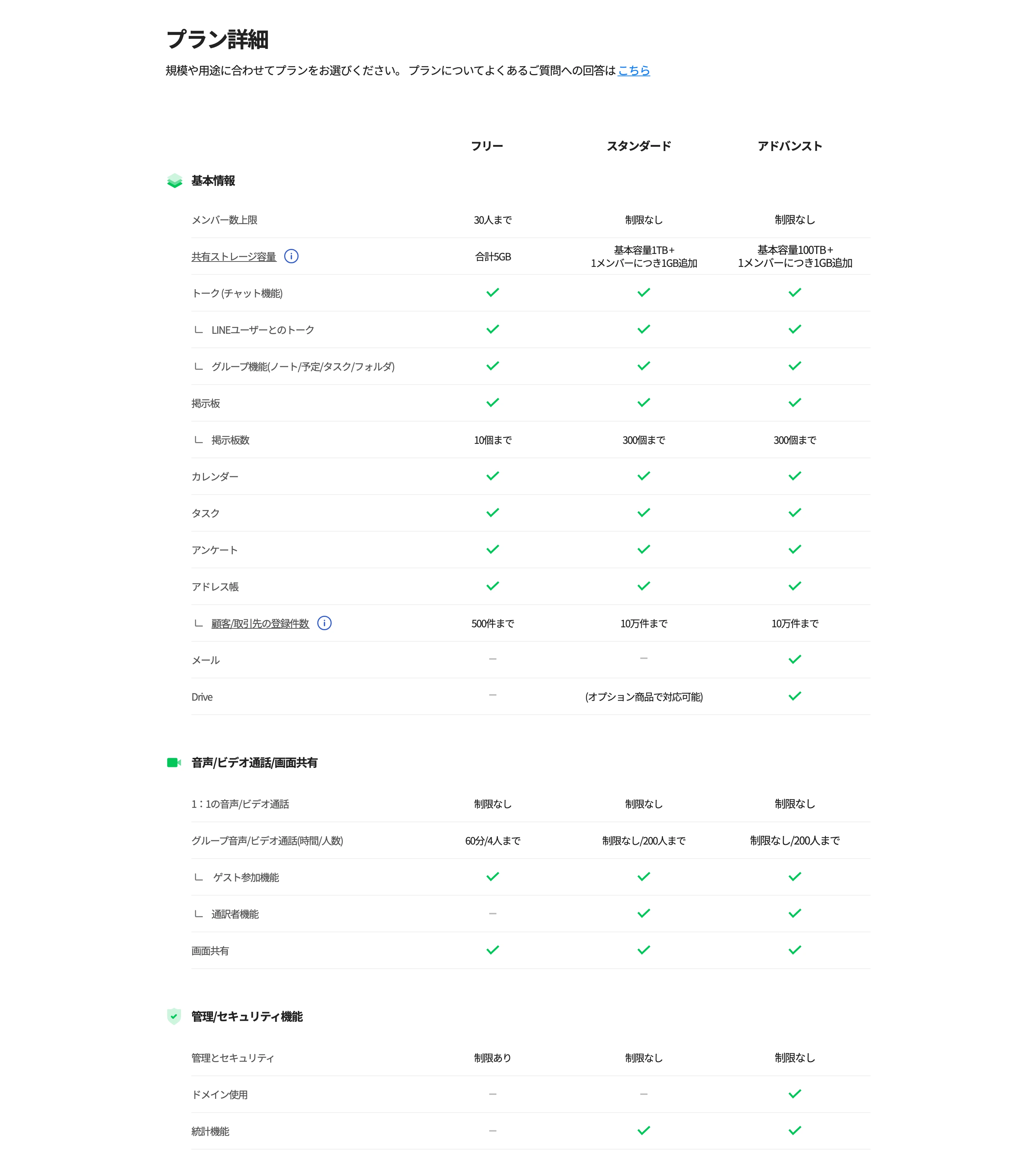 LINE WORKS screen