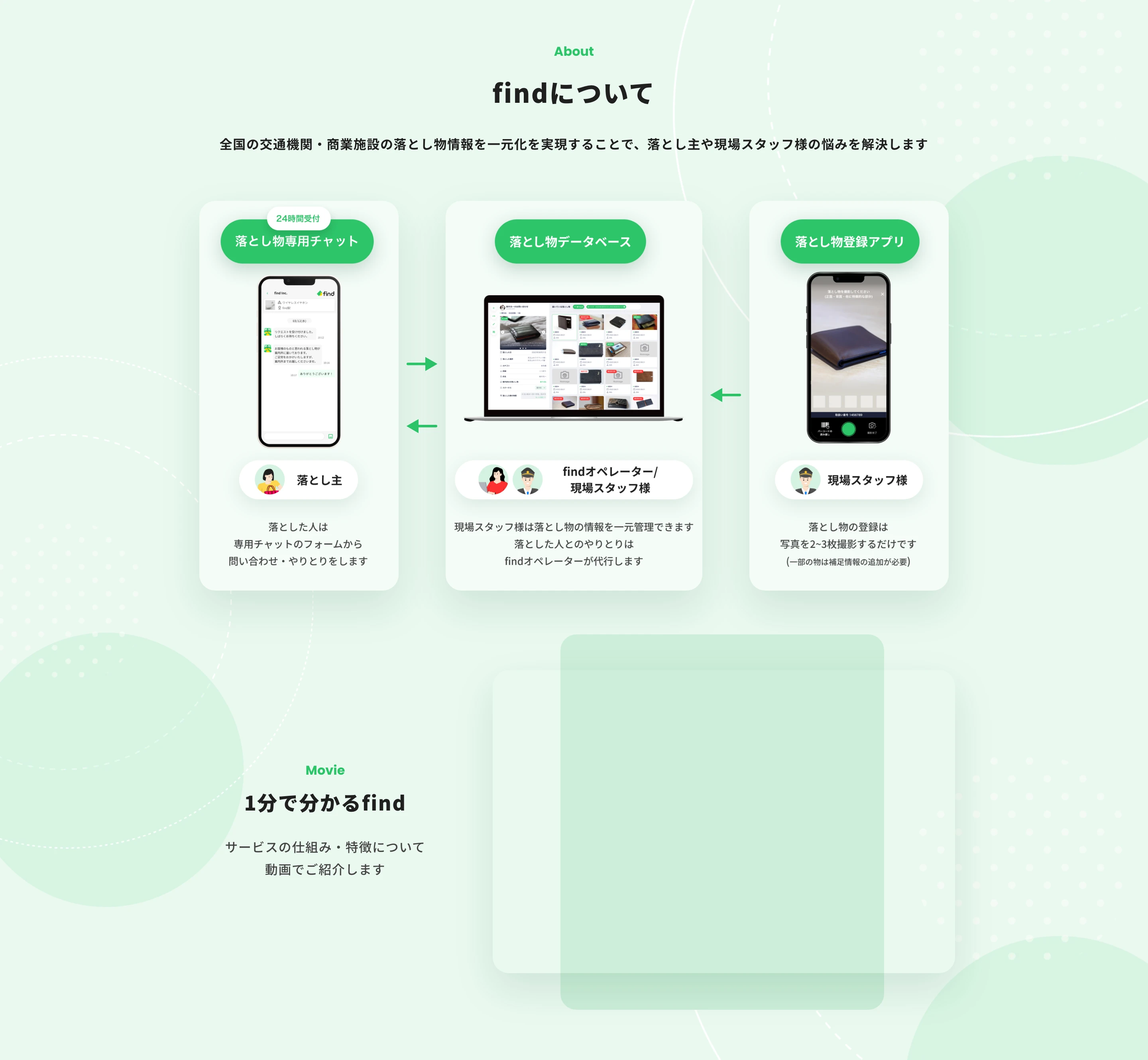 find screen