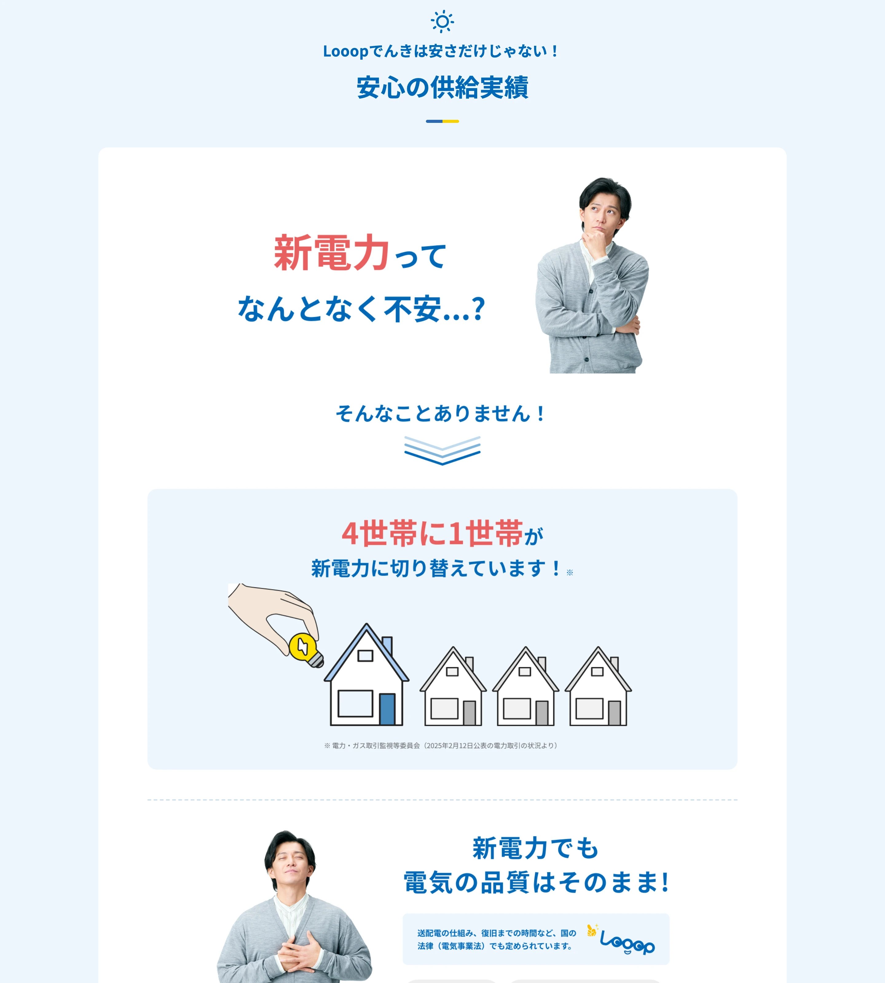 Looopでんき screen