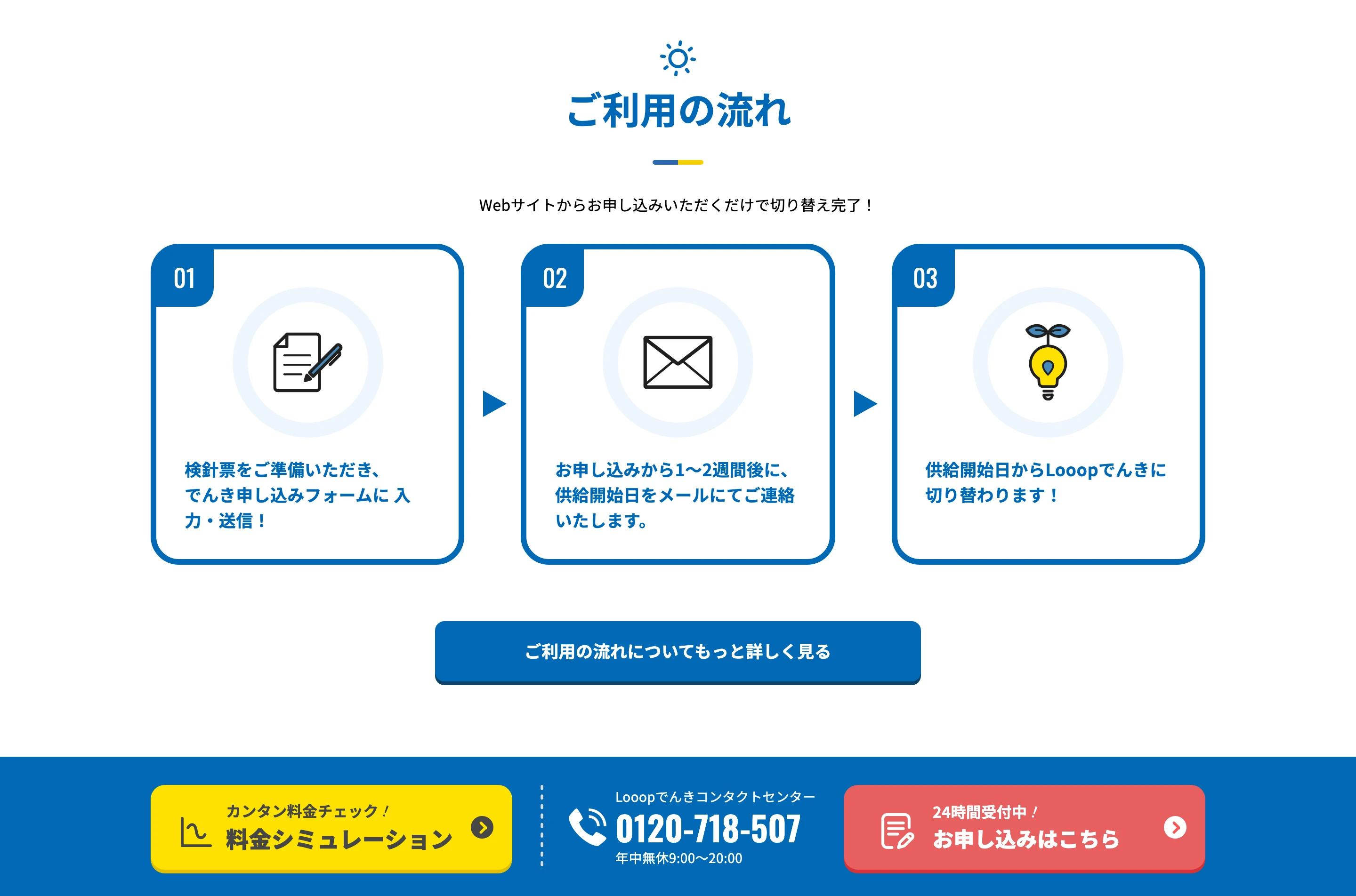 Looopでんき screen