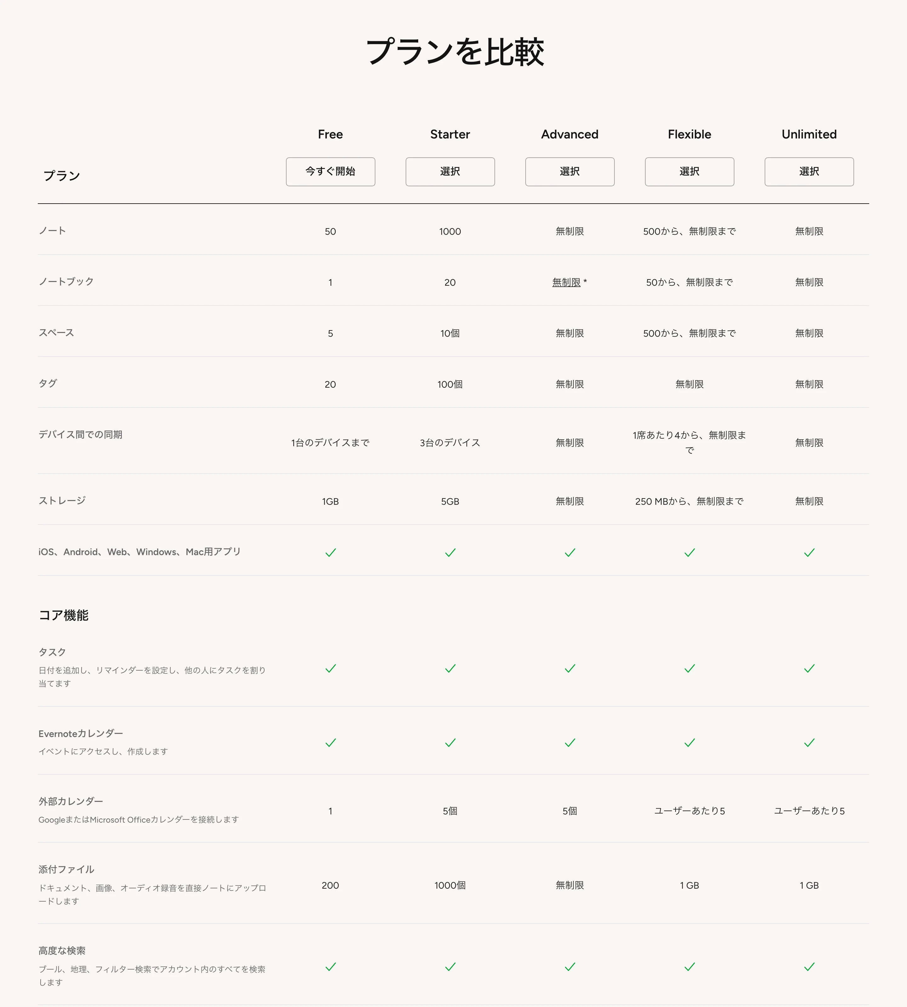Evernote screen