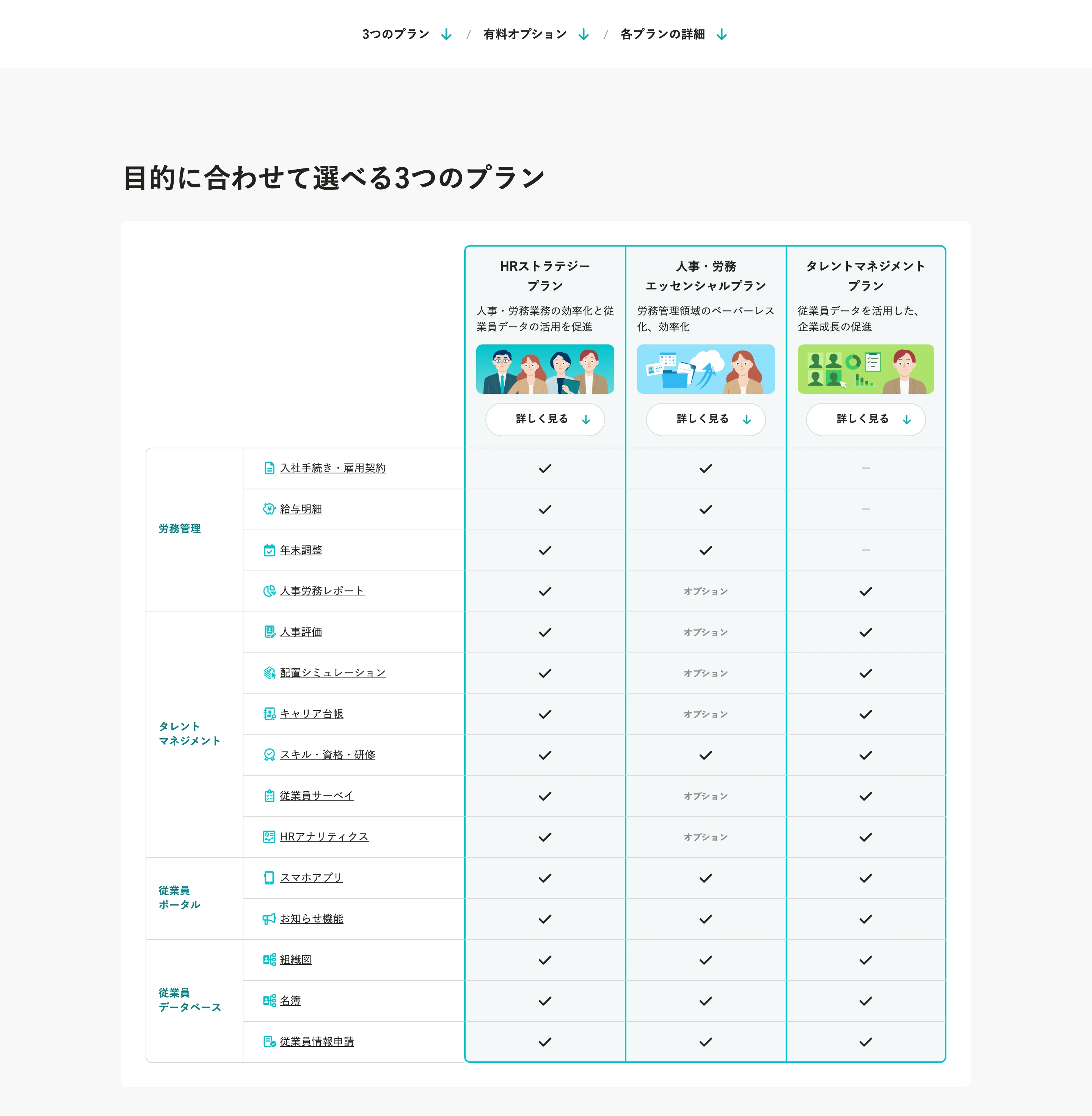 SmartHR screen