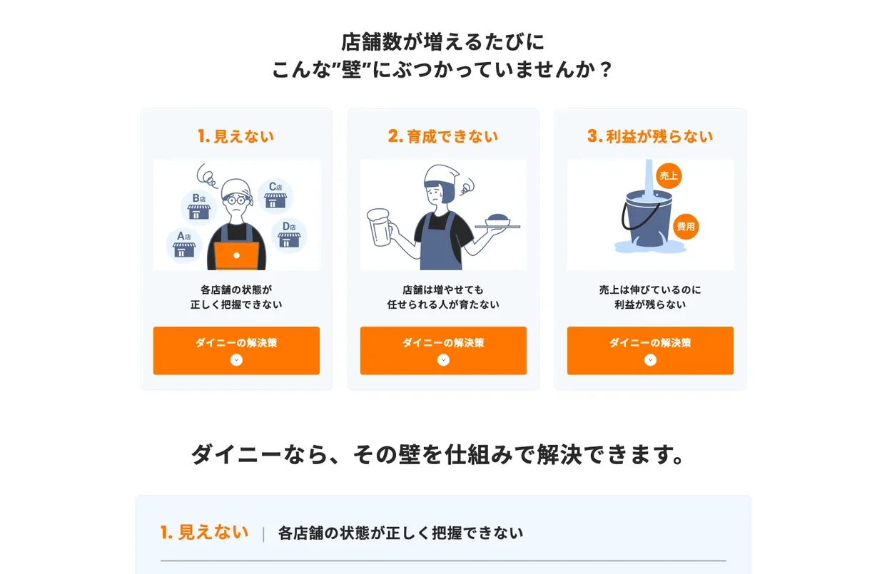 Dinii screen