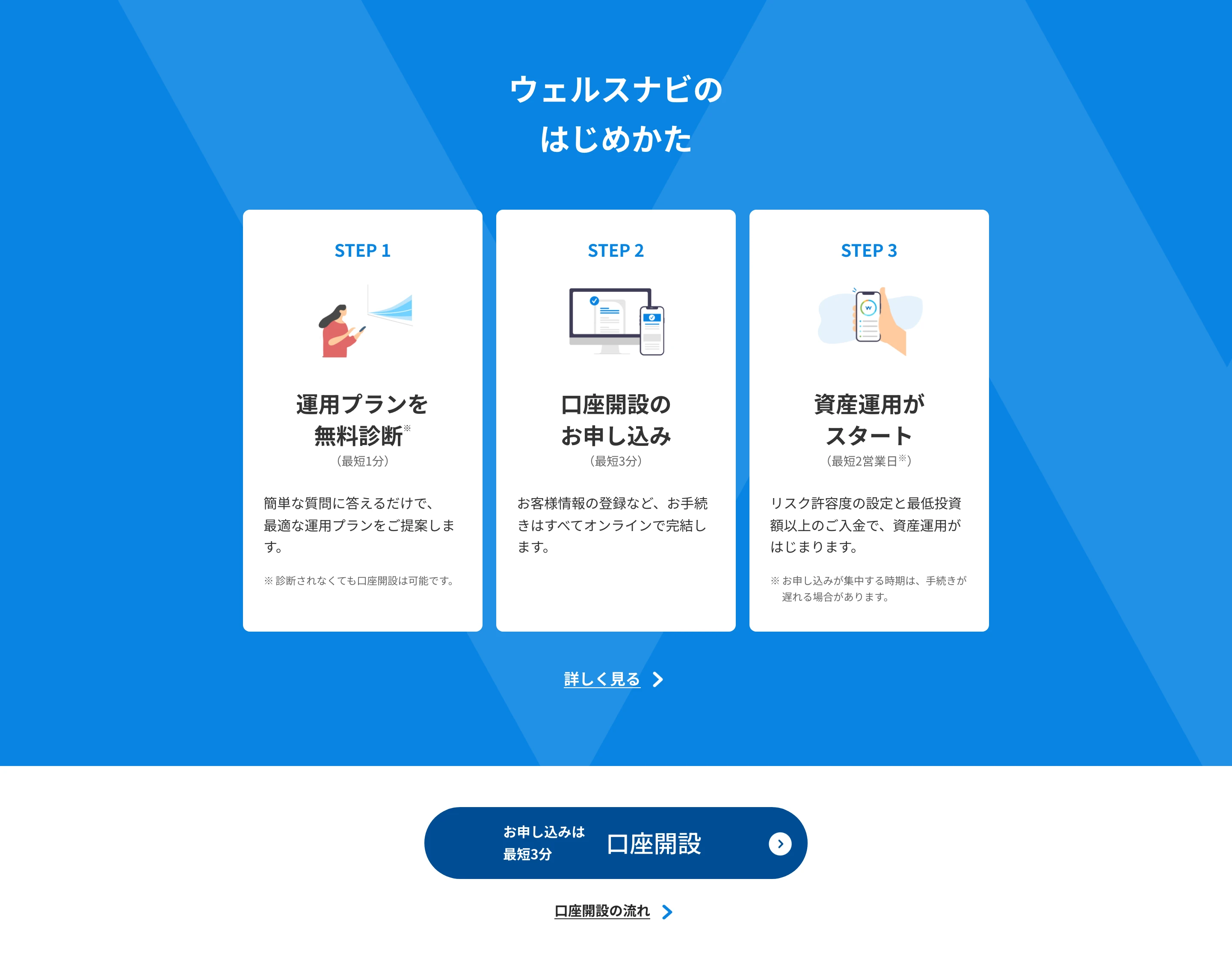 ウェルスナビ screen