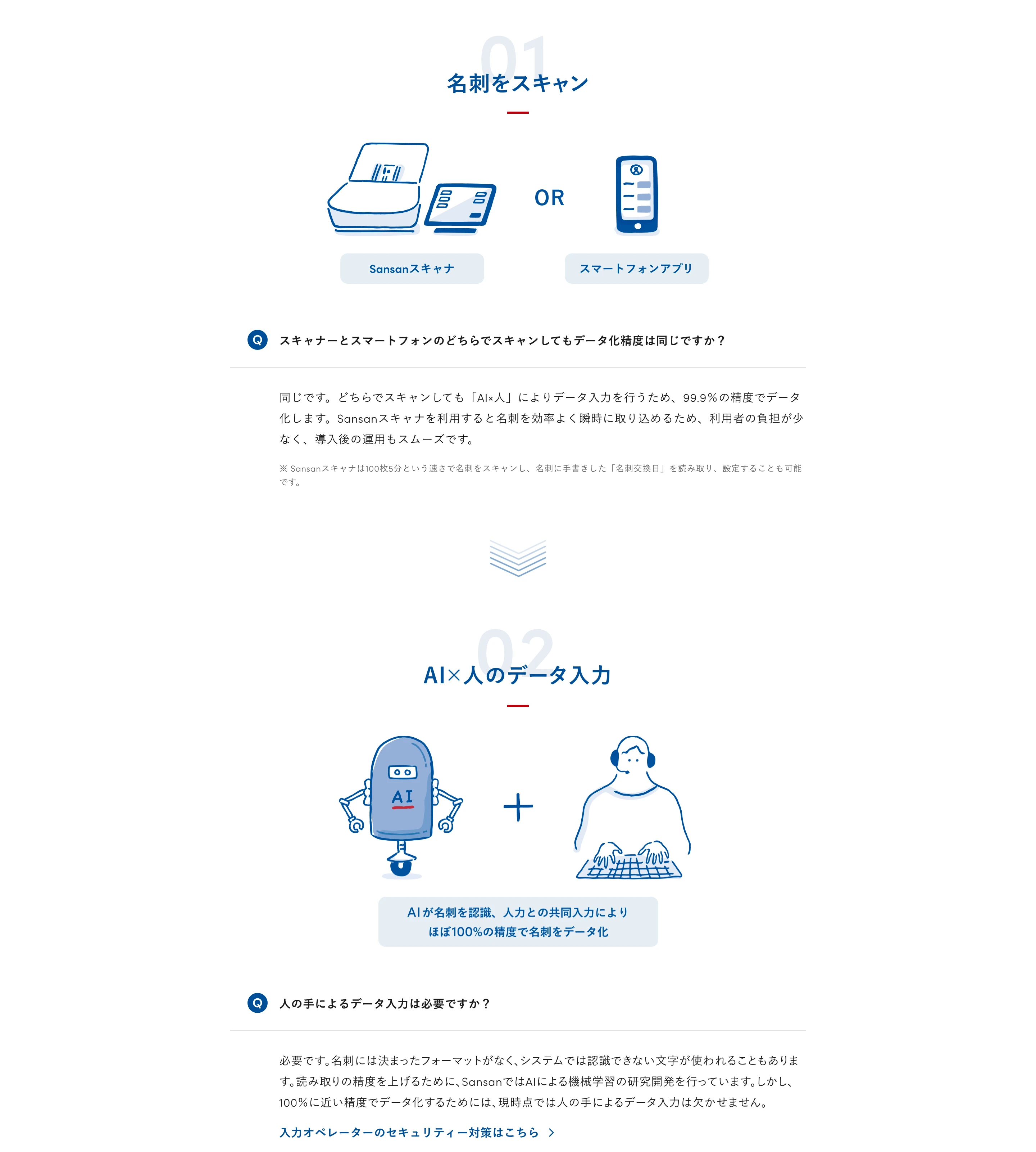 Sansan screen