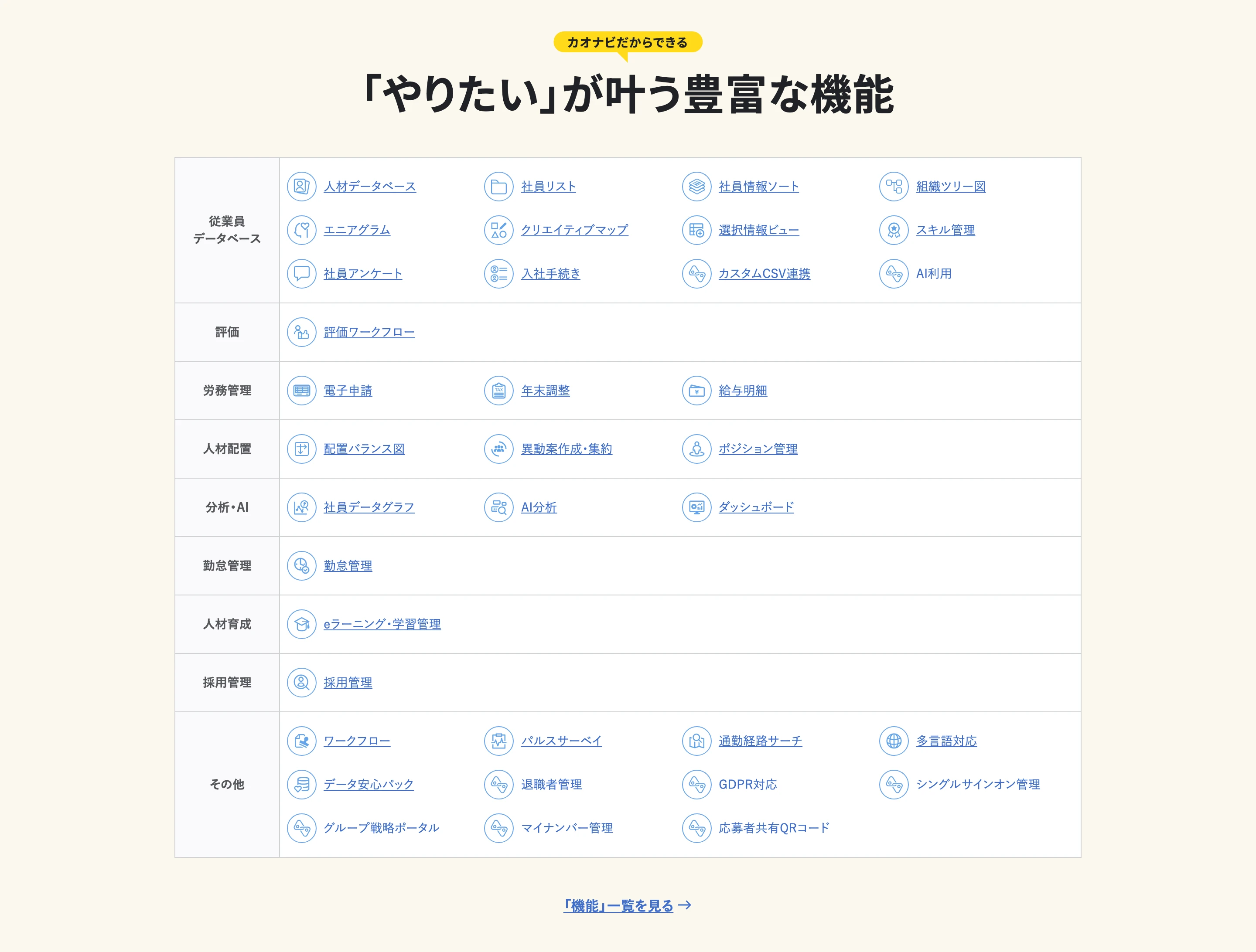 カオナビ screen