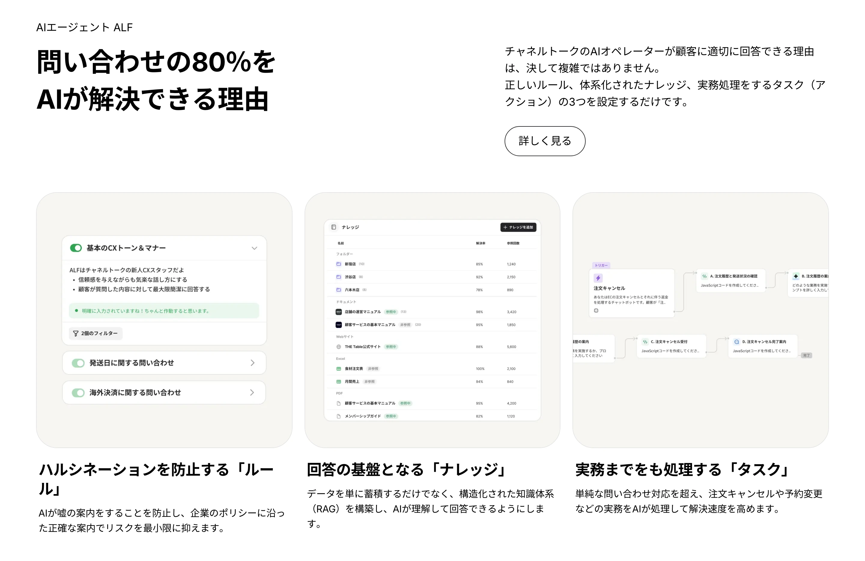 チャネルトーク screen