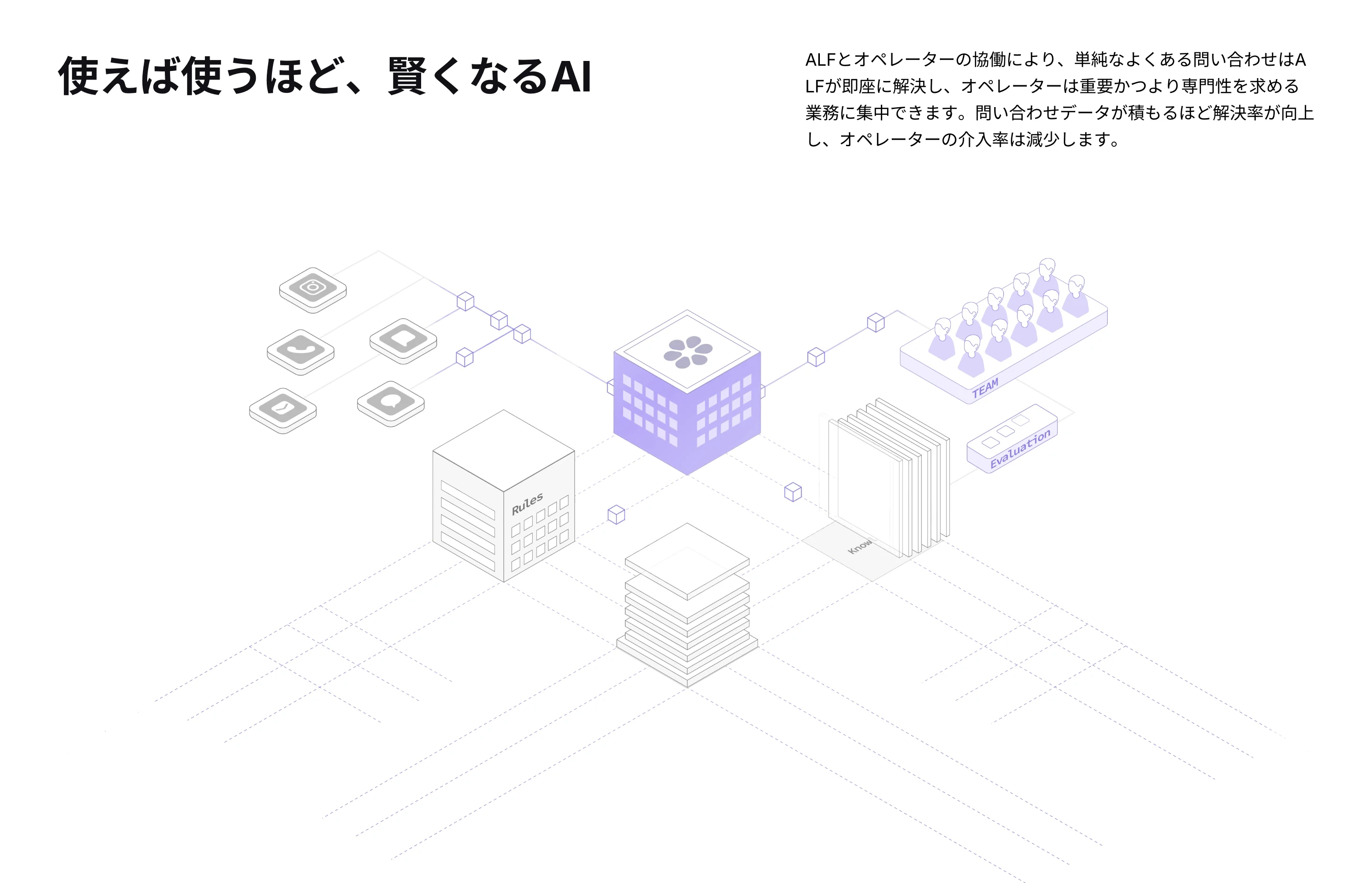 チャネルトーク screen