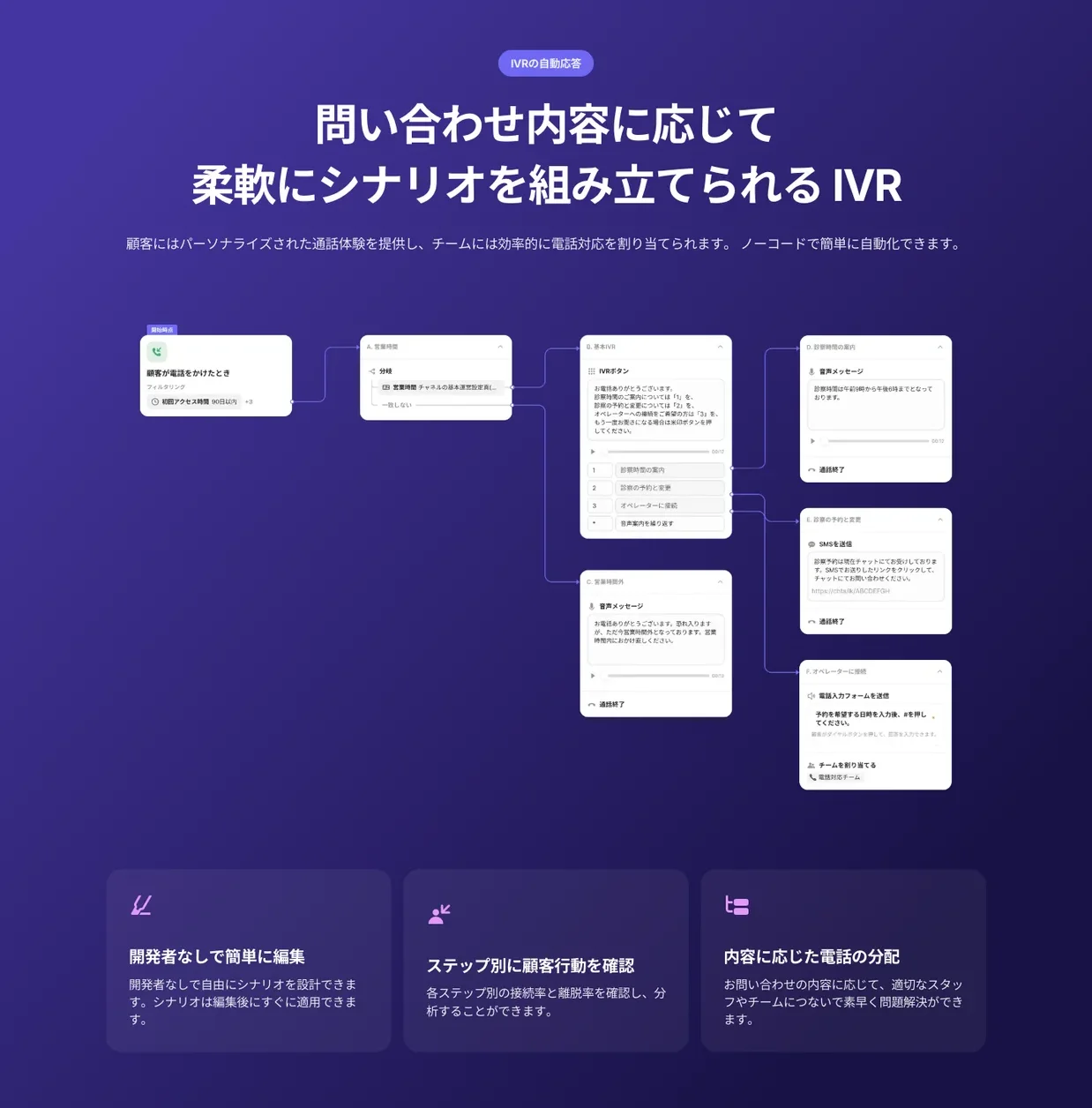 チャネルトーク screen