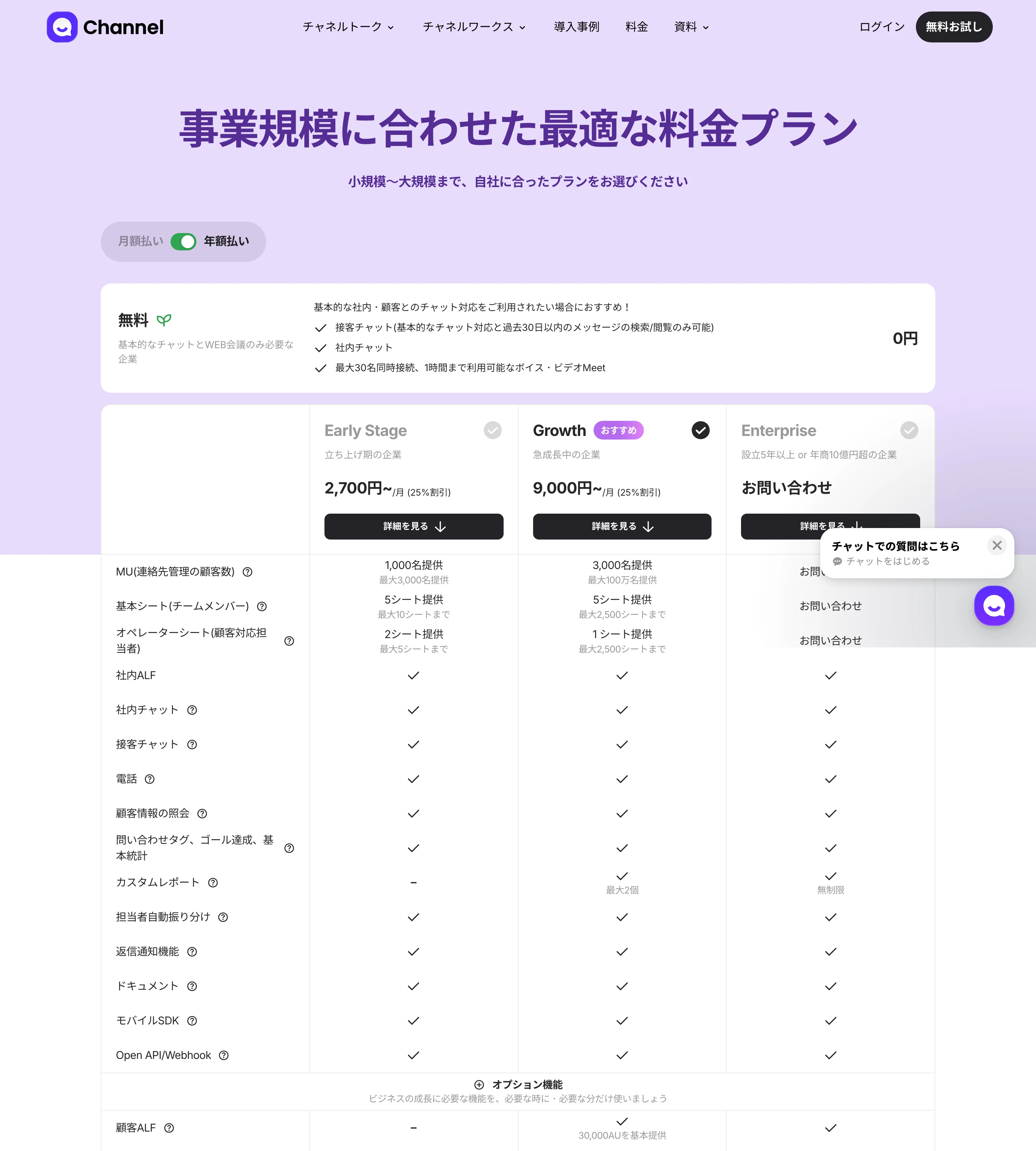チャネルトーク screen