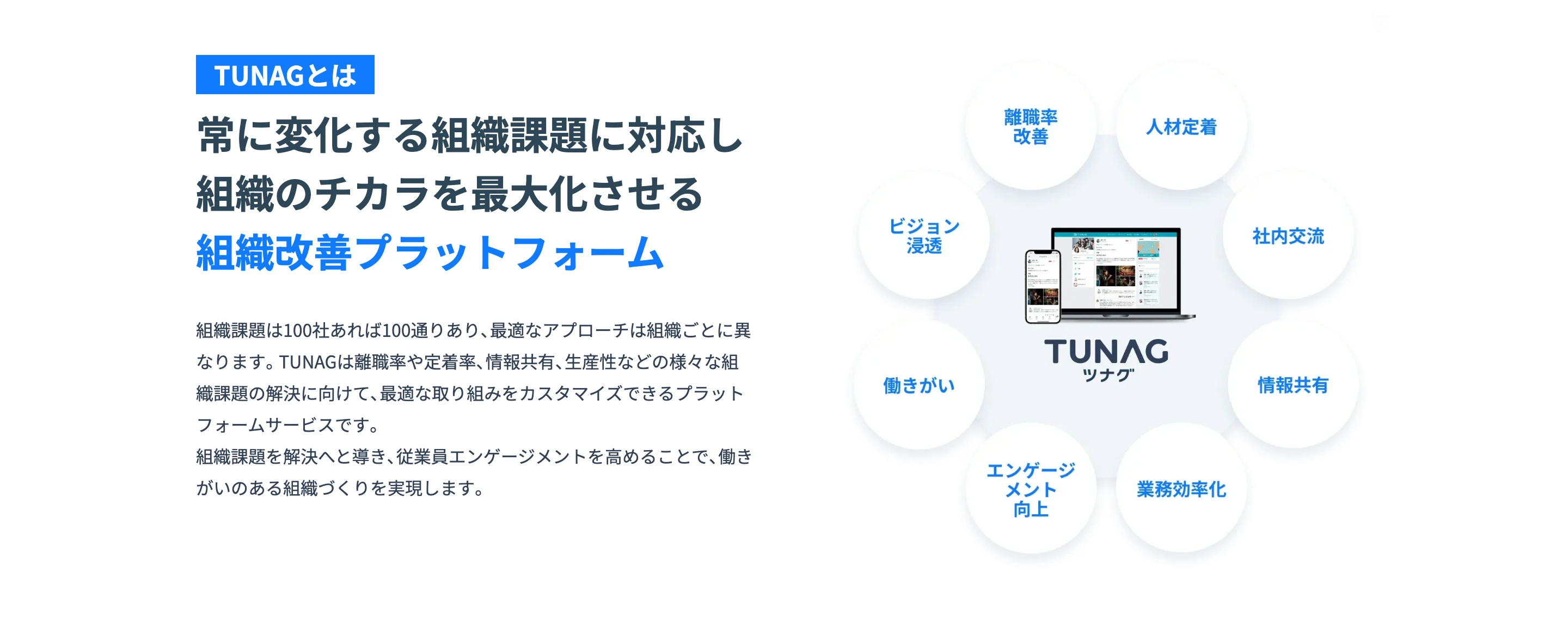 TUNAG screen