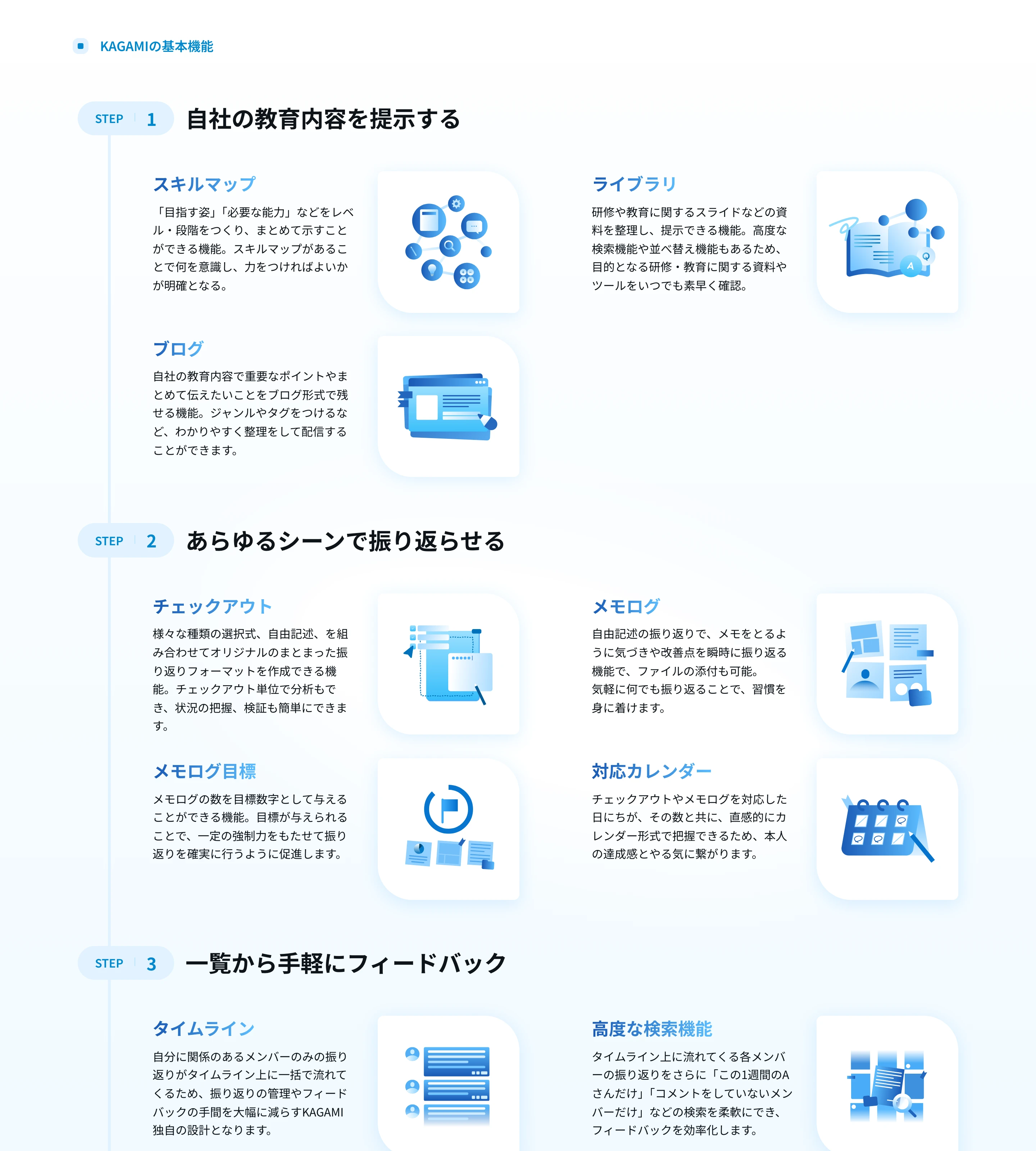 KAGAMI screen