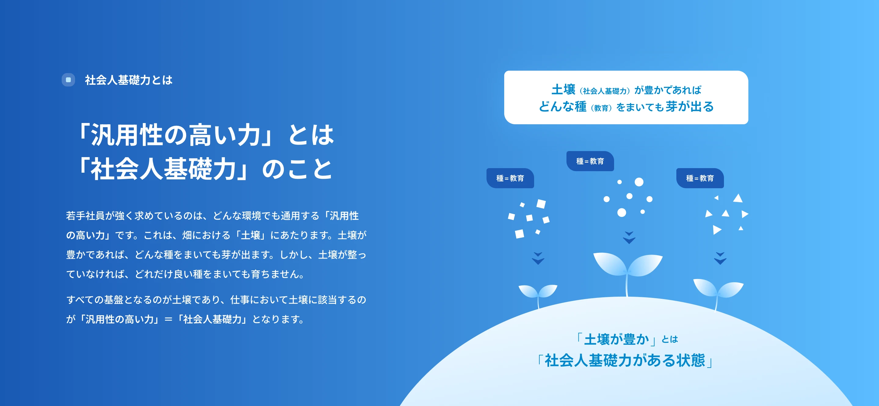 KAGAMI screen