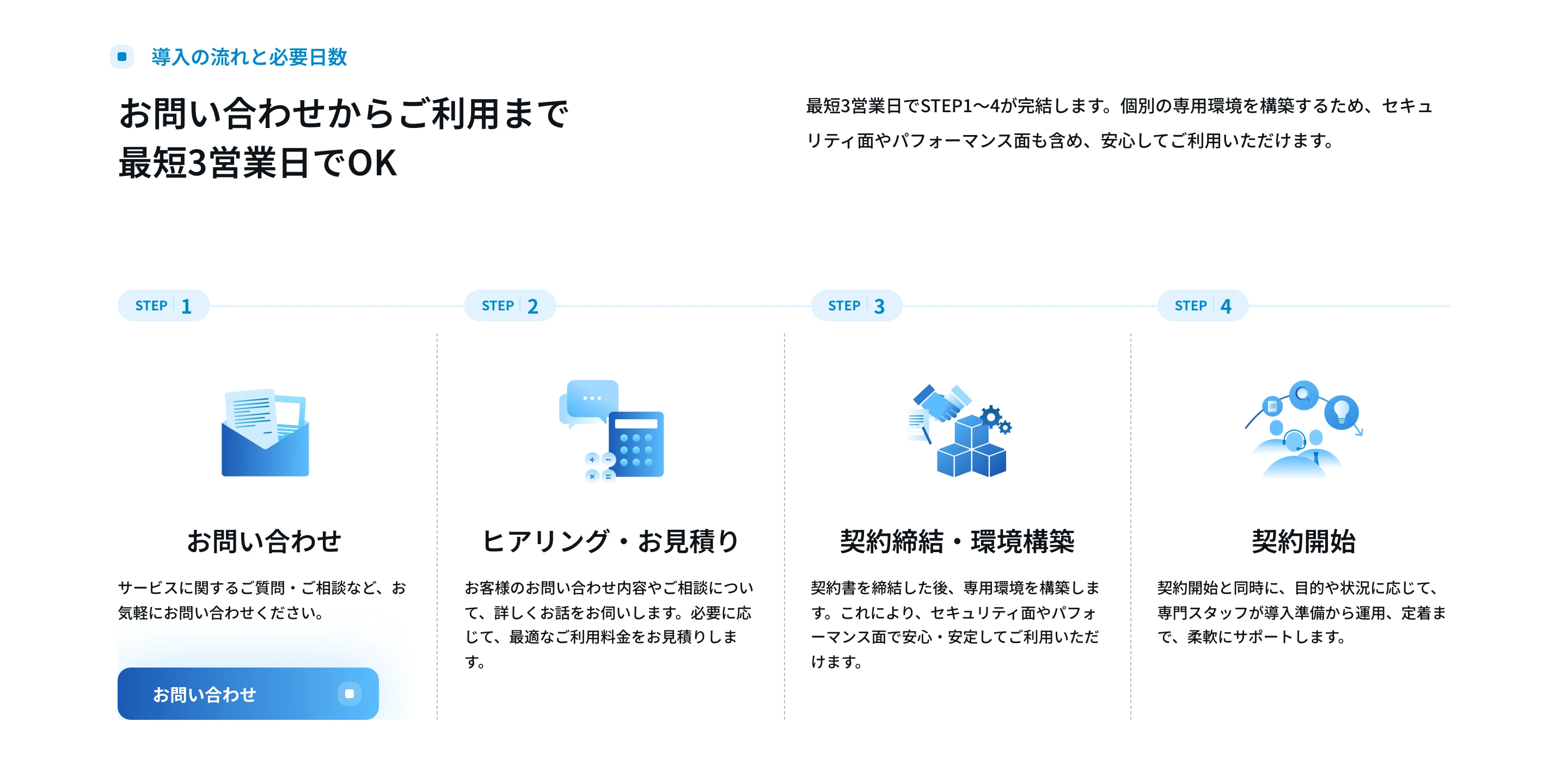 KAGAMI screen