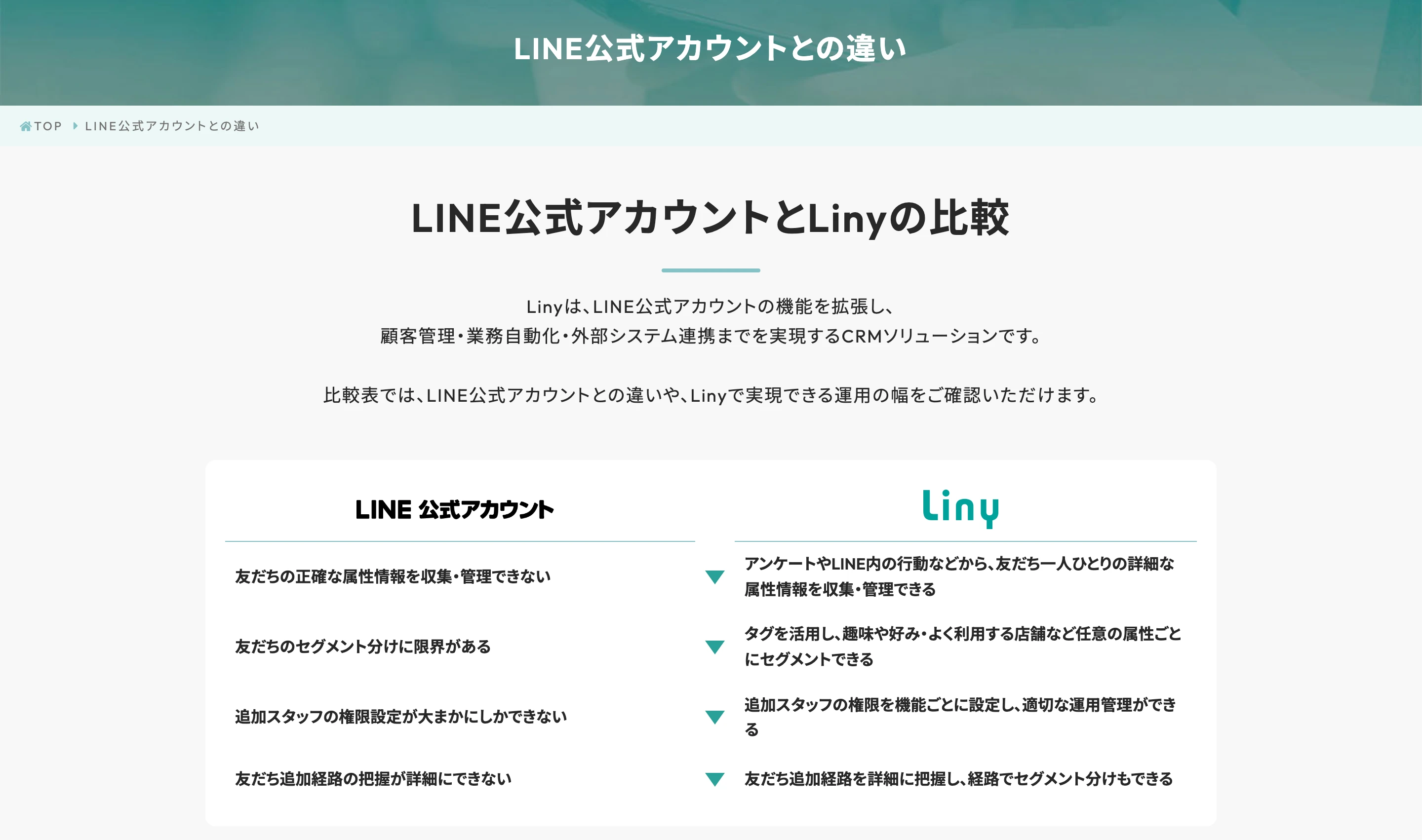 Liny screen