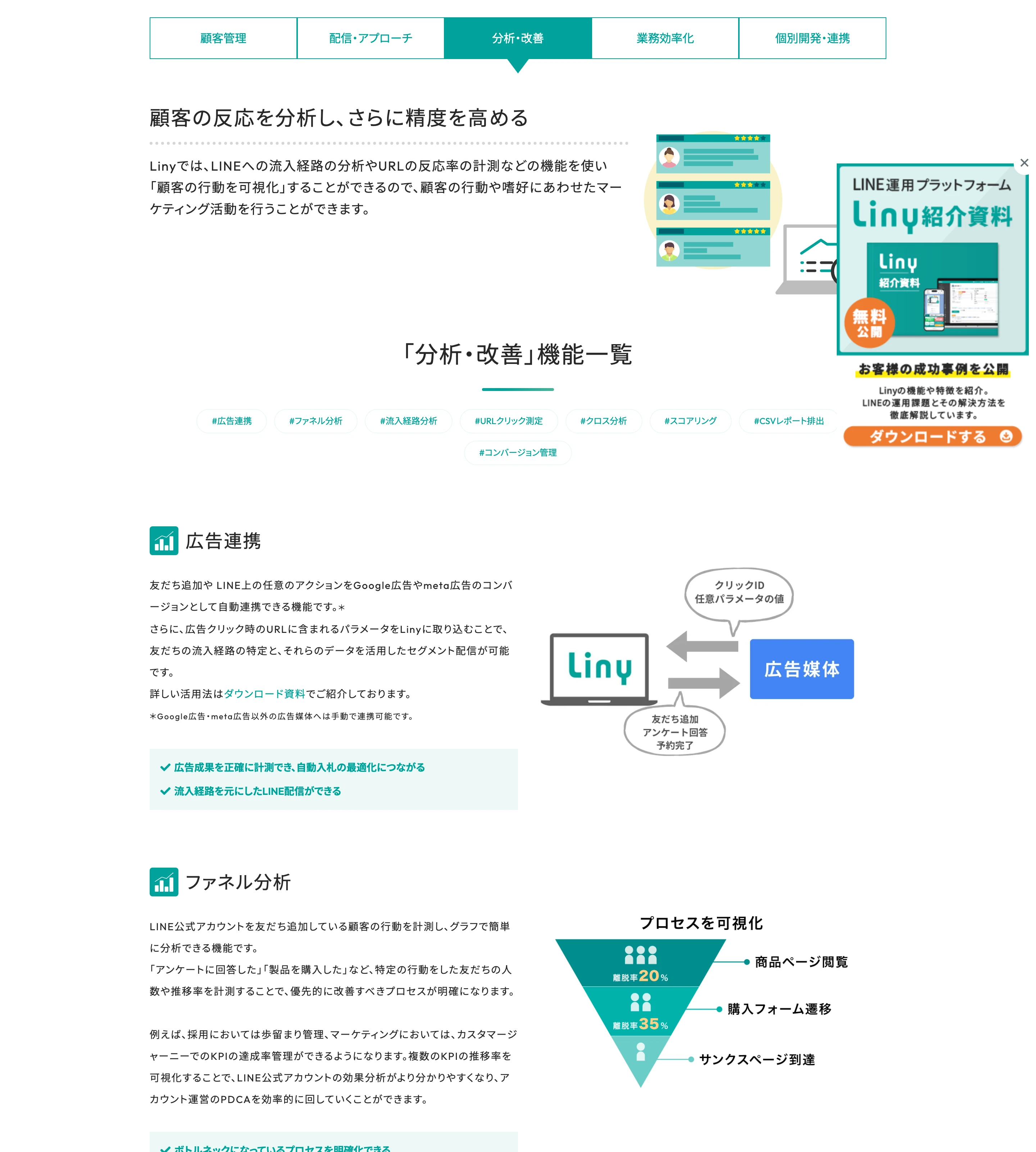Liny screen