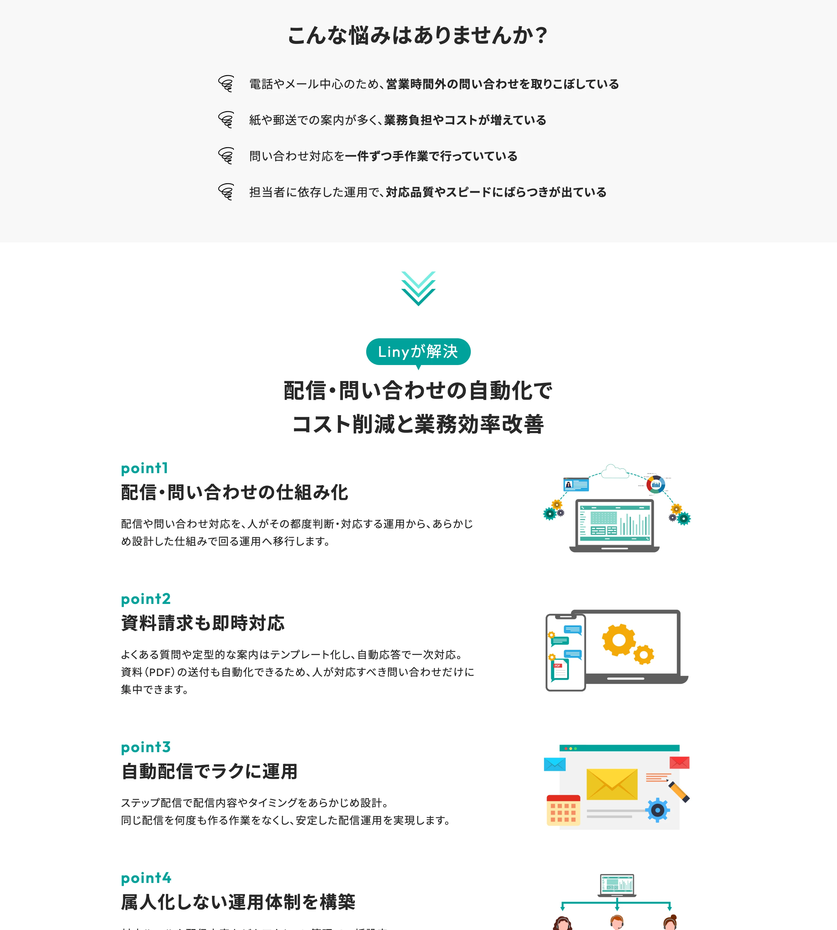 Liny screen