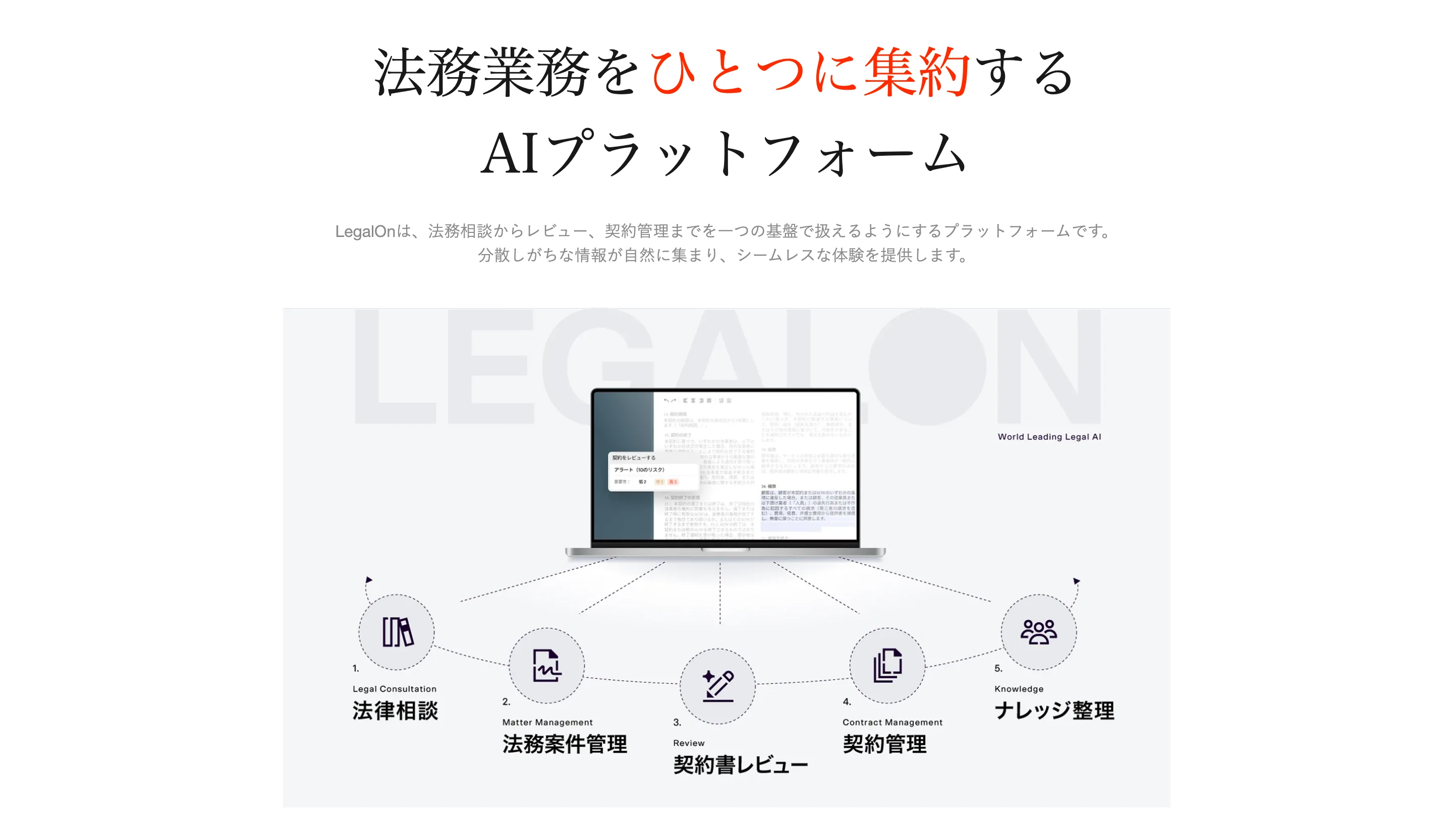 LeagalOn screen