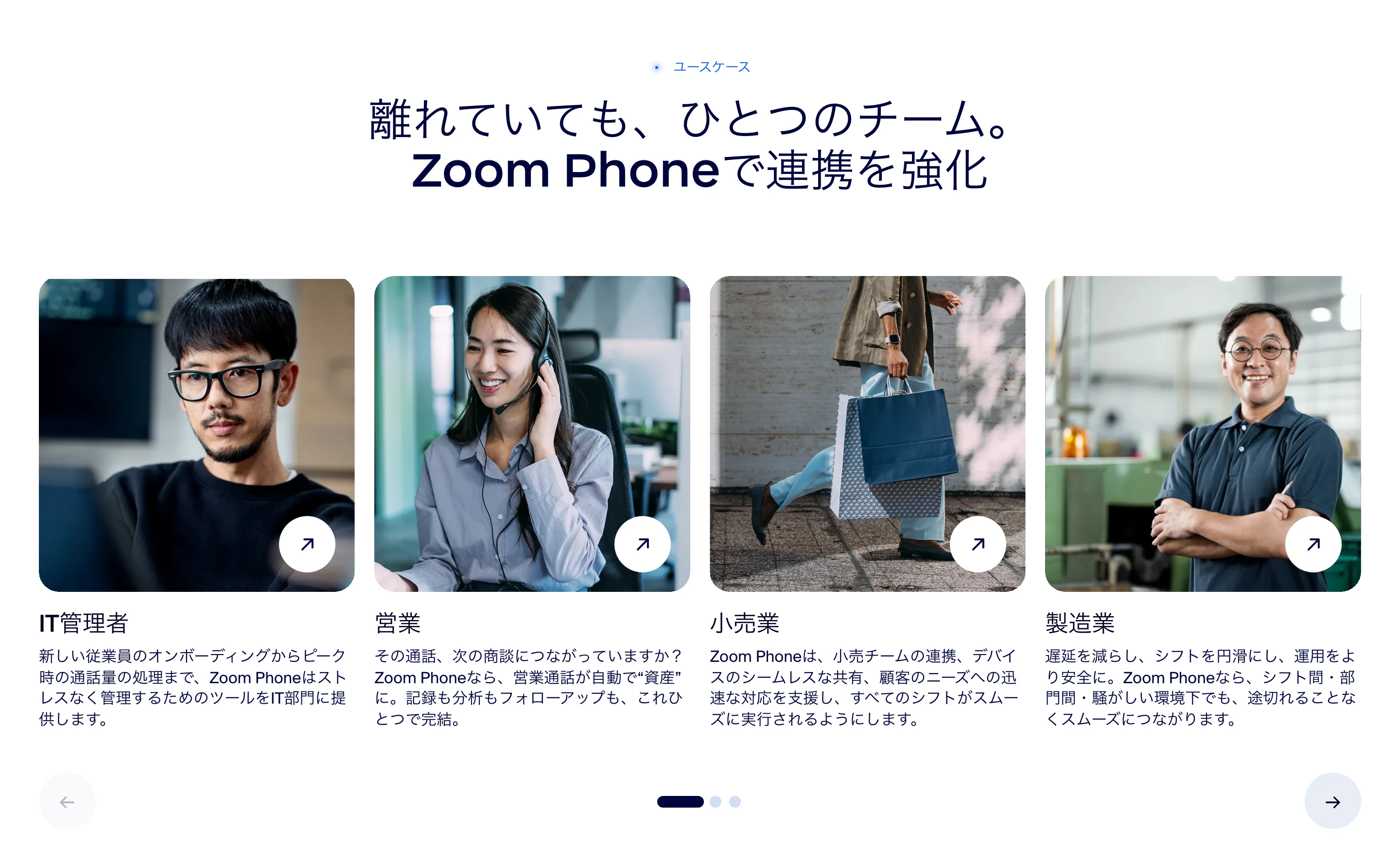 Zoom screen