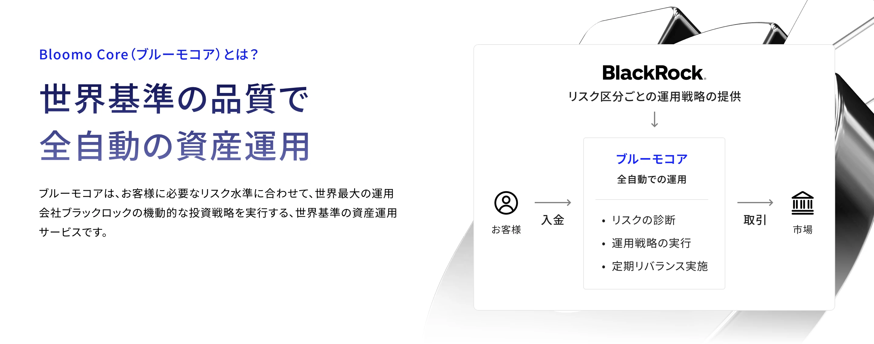 Bloomo screen