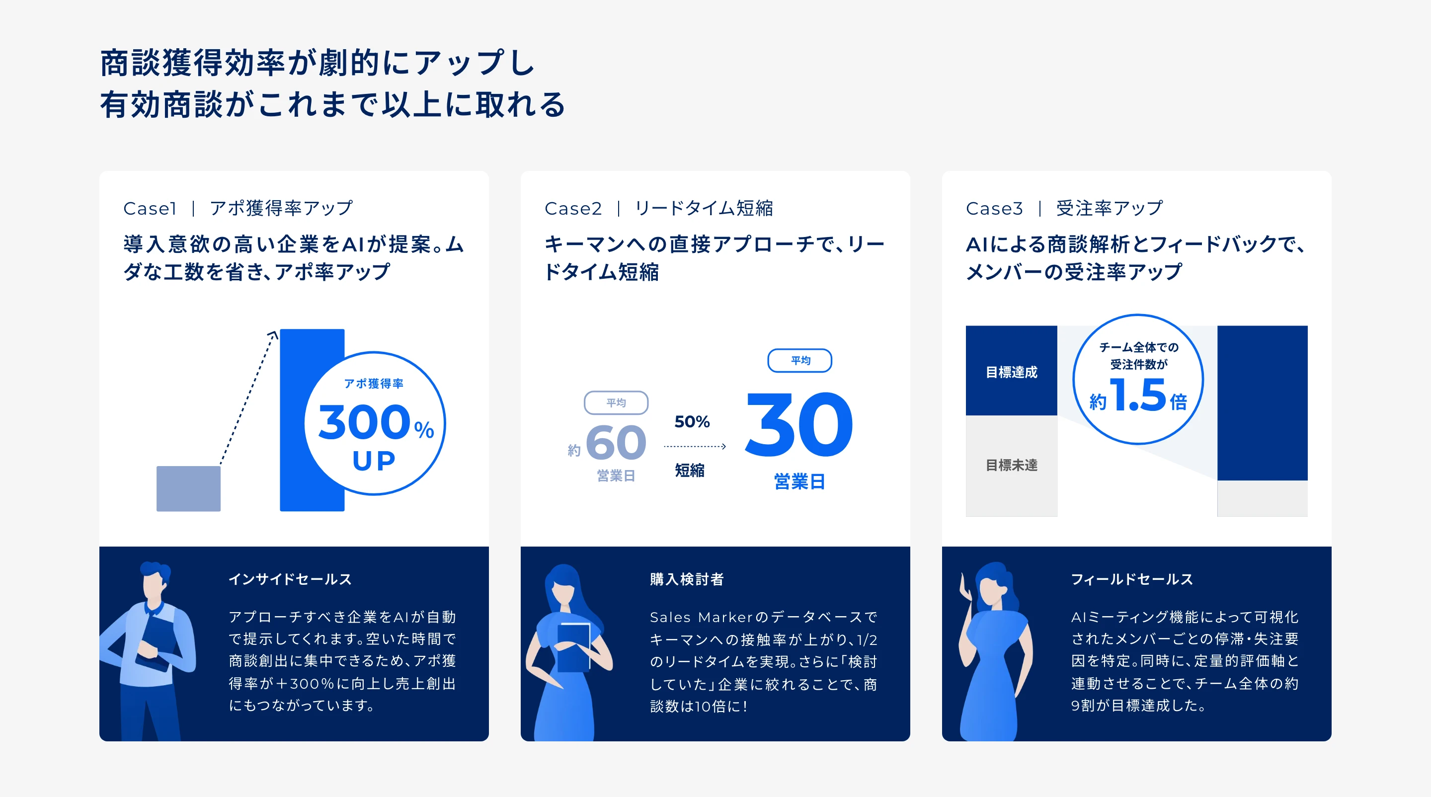 セールスマーカー screen