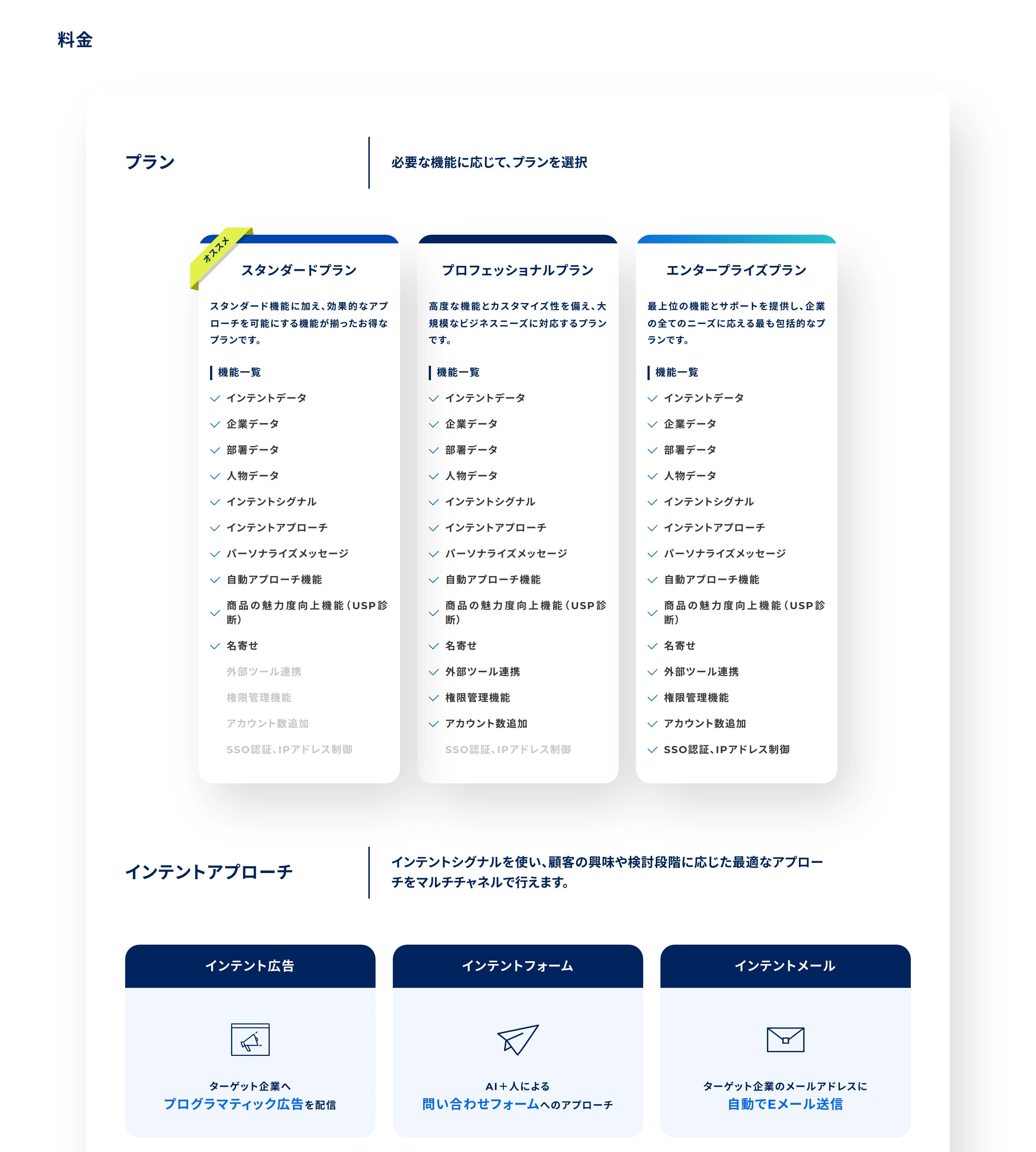セールスマーカー screen