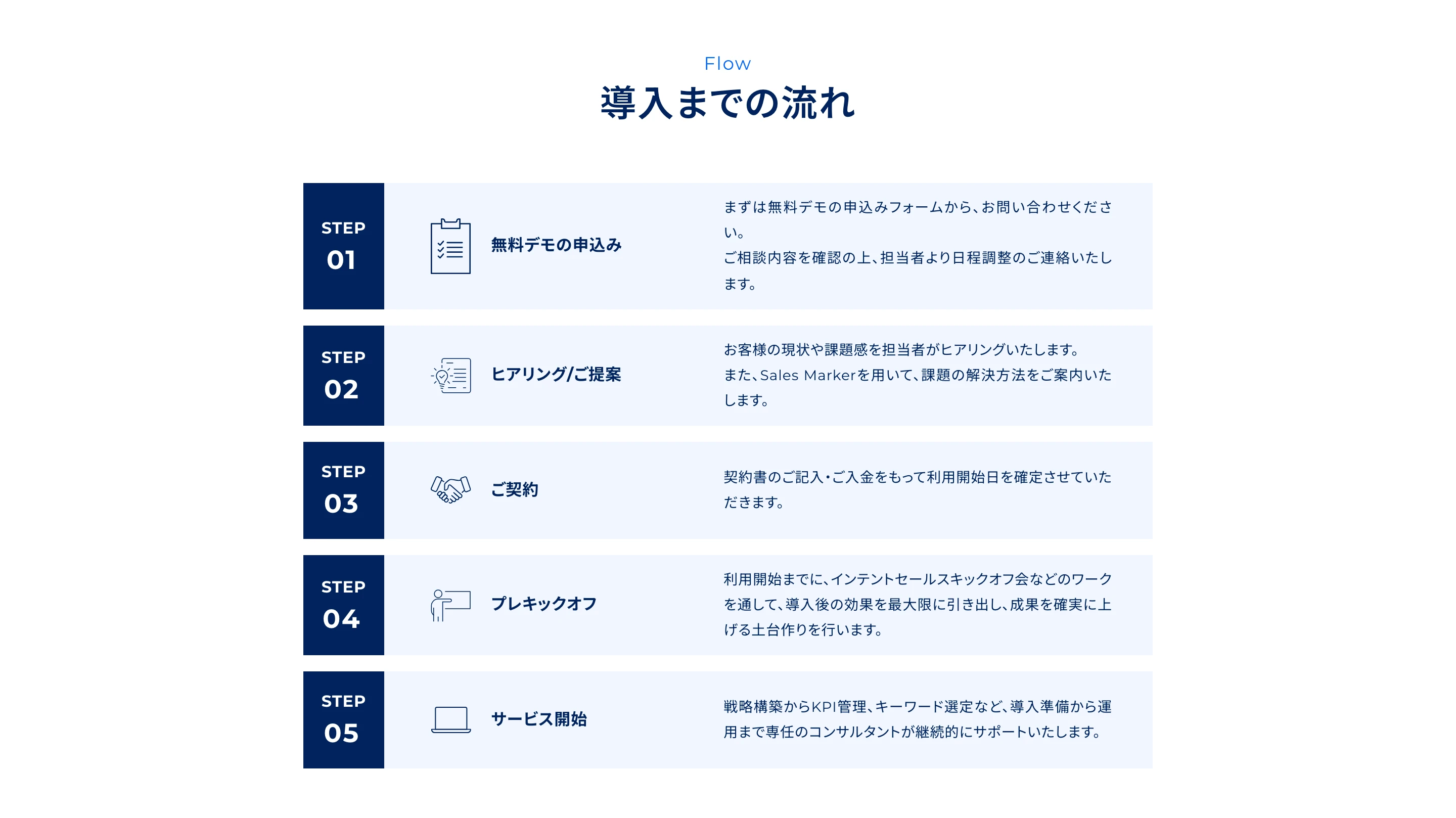 セールスマーカー screen