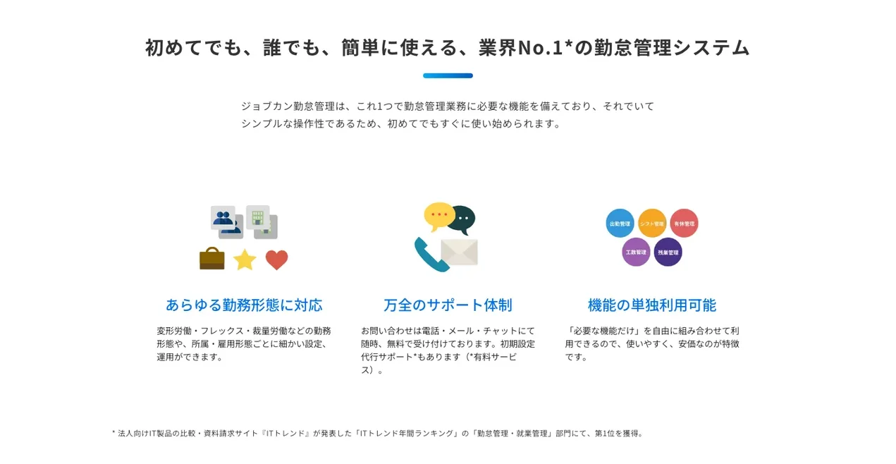 ジョブカン screen