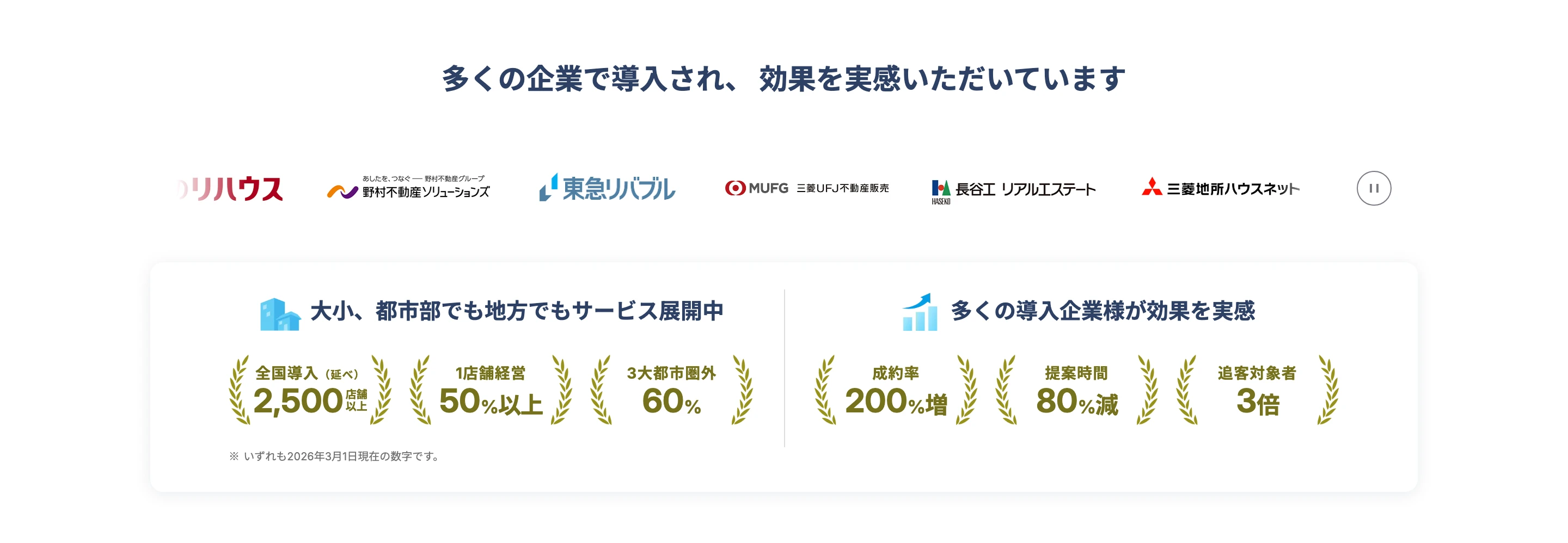 Facilo（ファシロ） screen