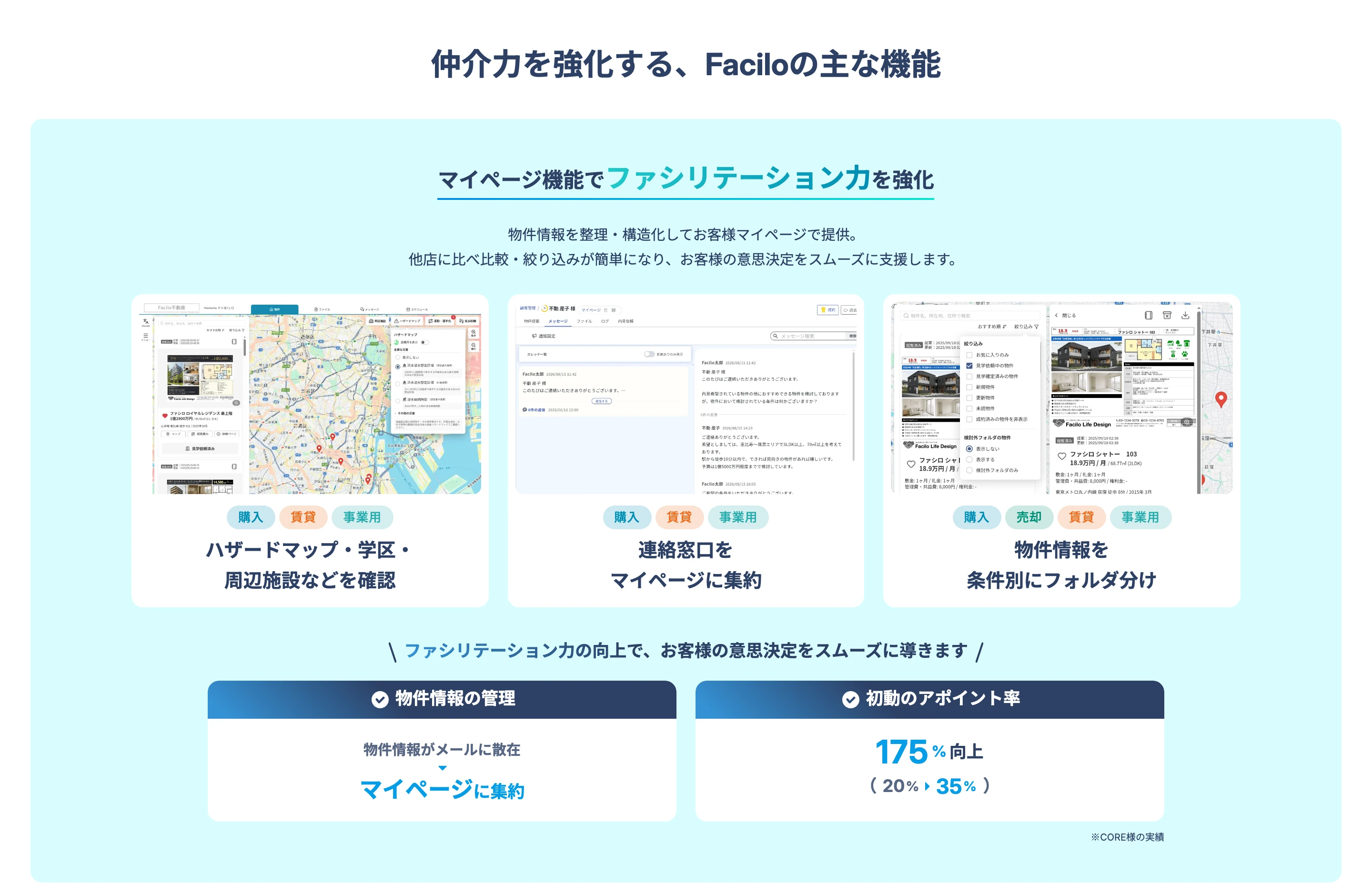 Facilo（ファシロ） screen