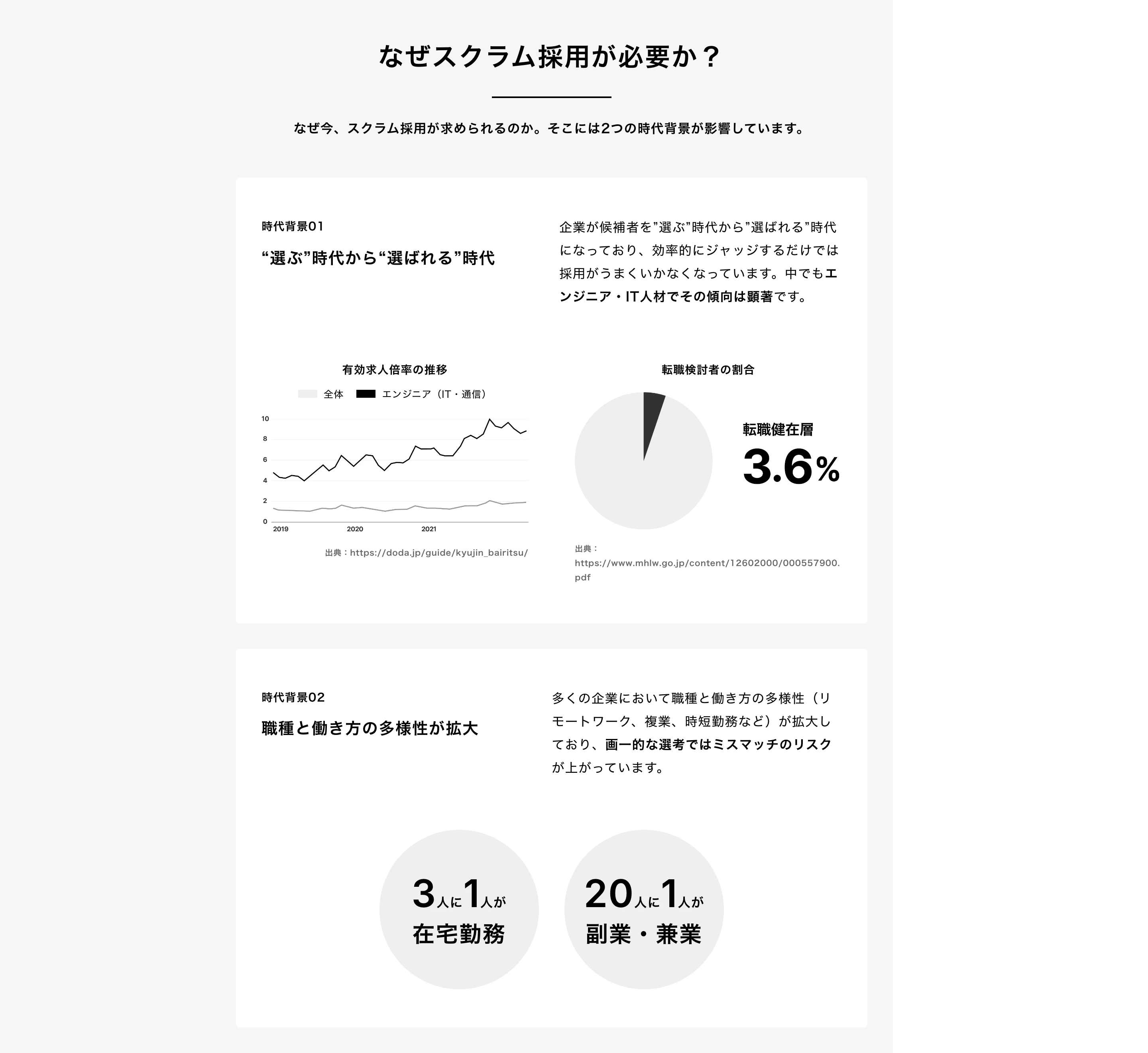 HERP Hire(ハープハイヤー) screen