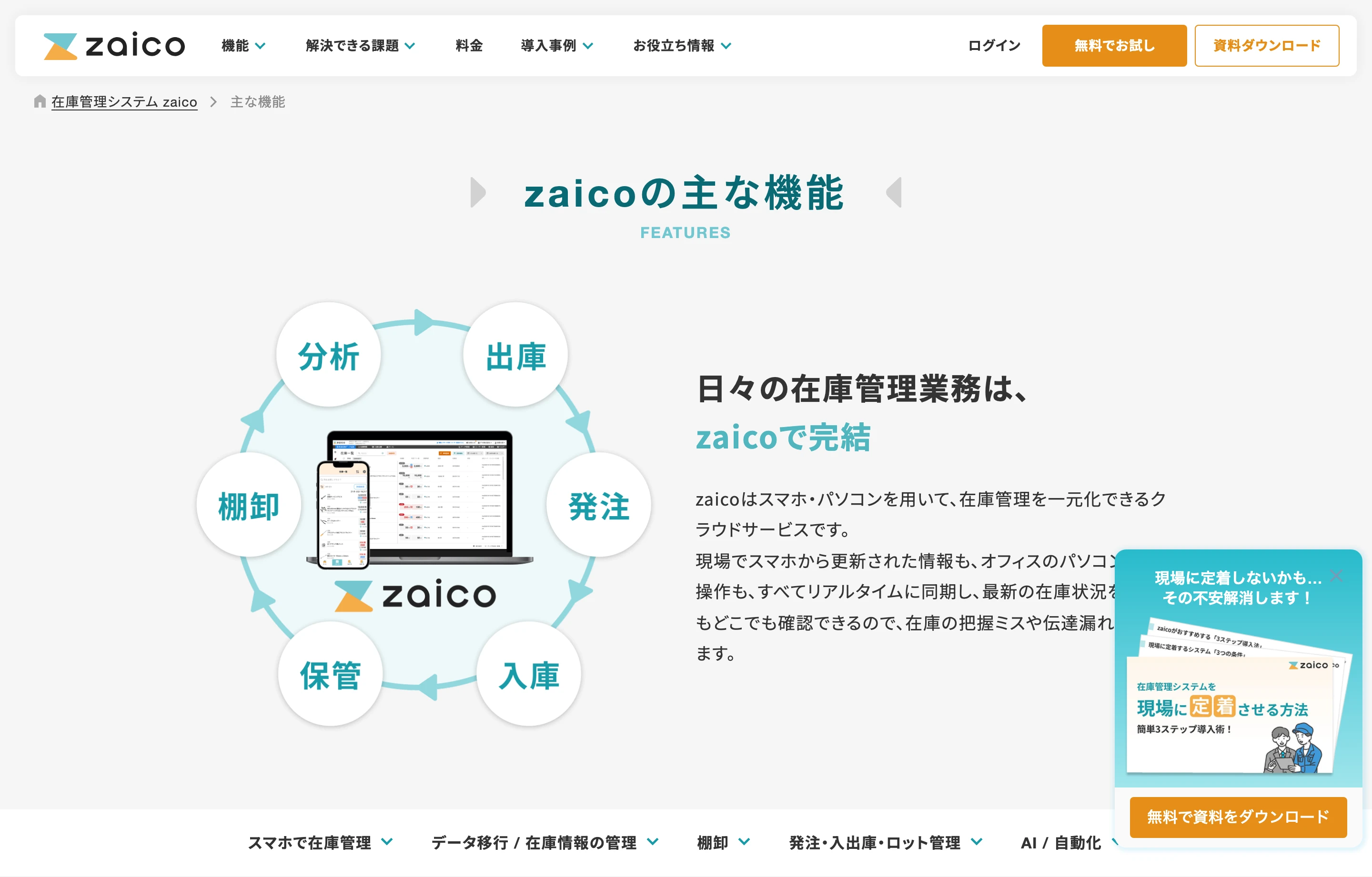 zaico screen