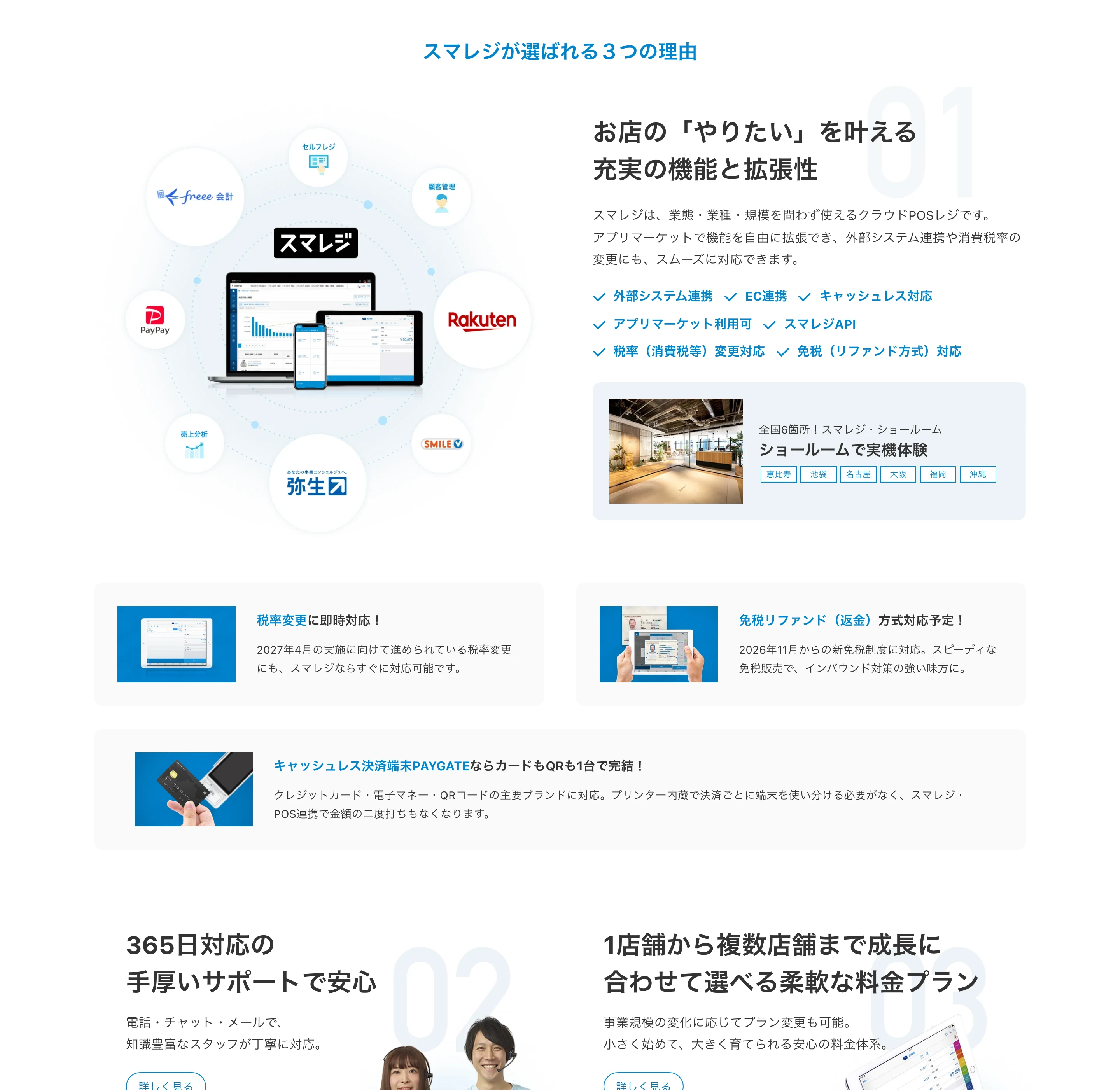 スマレジ screen