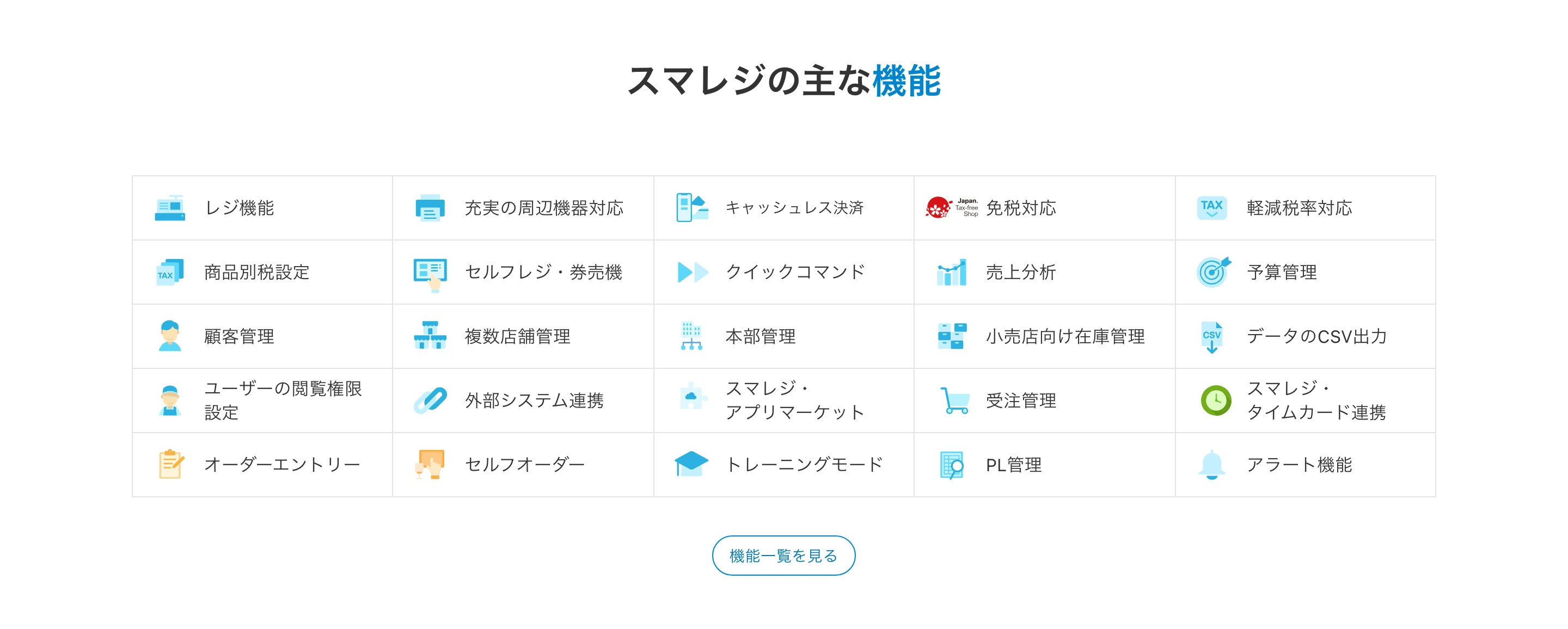 スマレジ screen