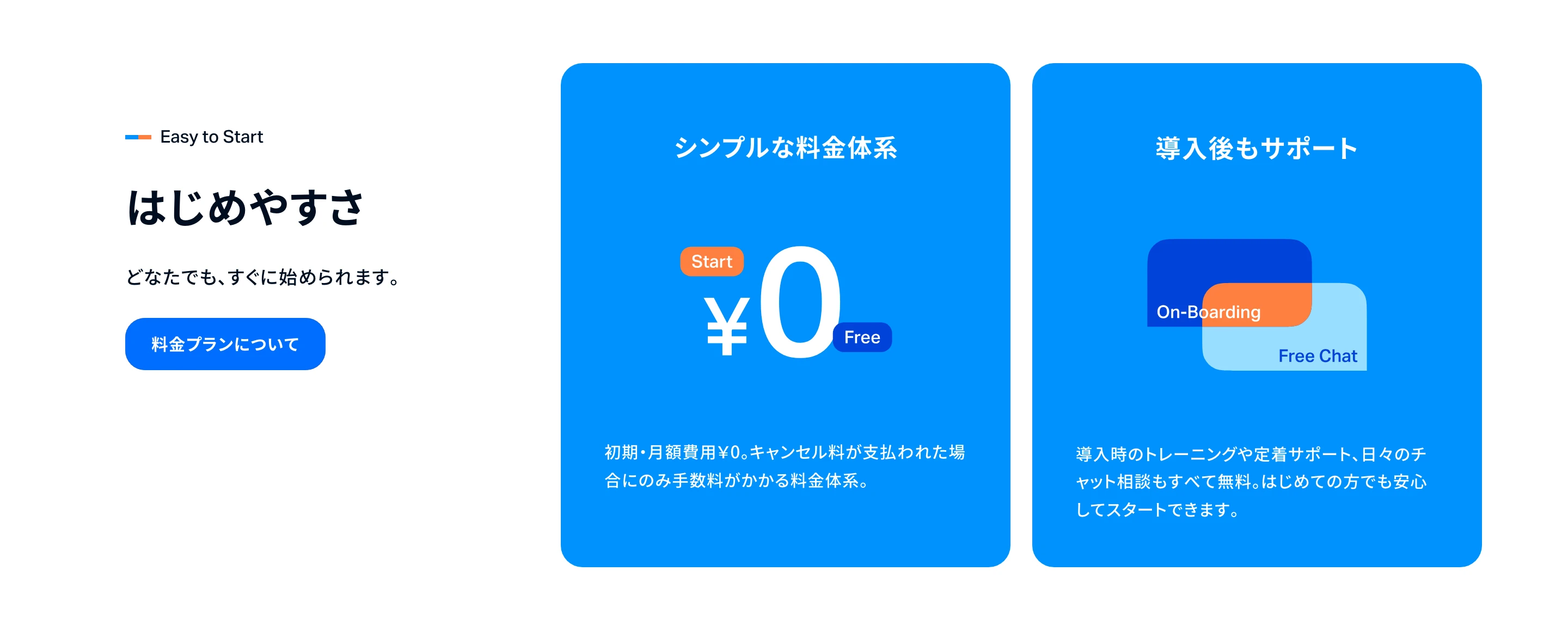 Paynの料金プランセクション