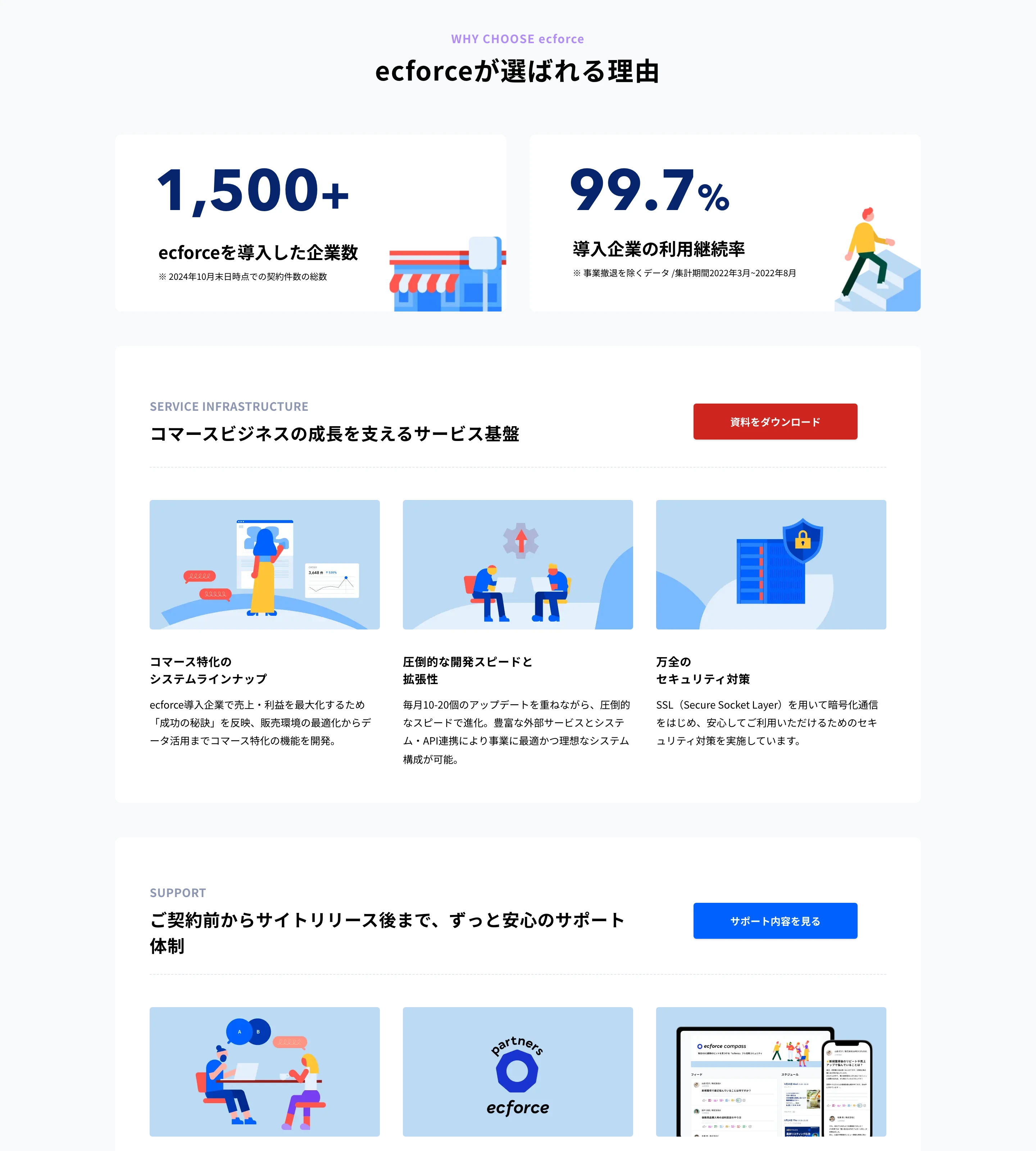 ecforceの特徴・強みセクション