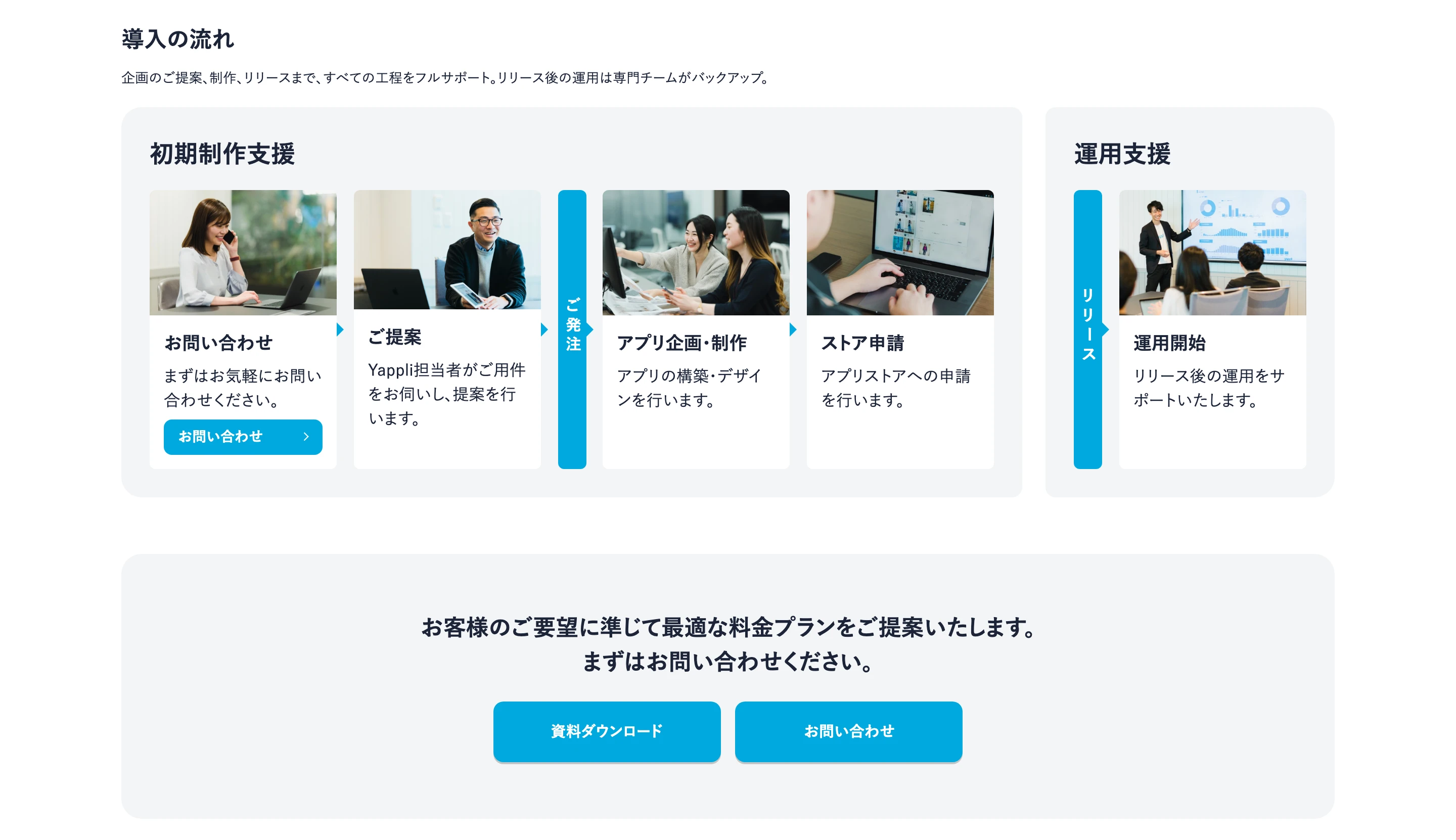 ヤプリ（Yappli） screen