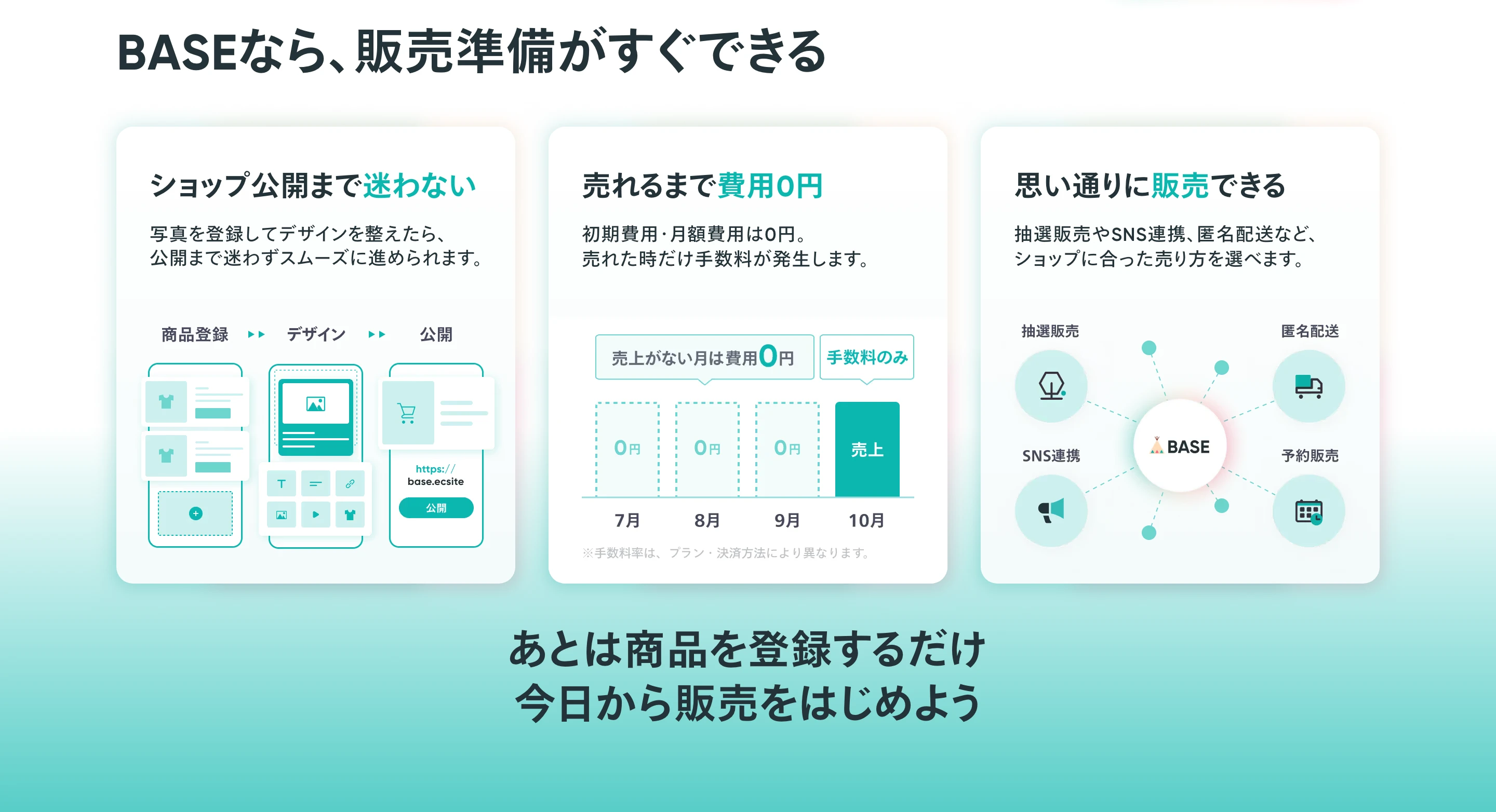 BASE（ベイス）の特徴・強みセクション