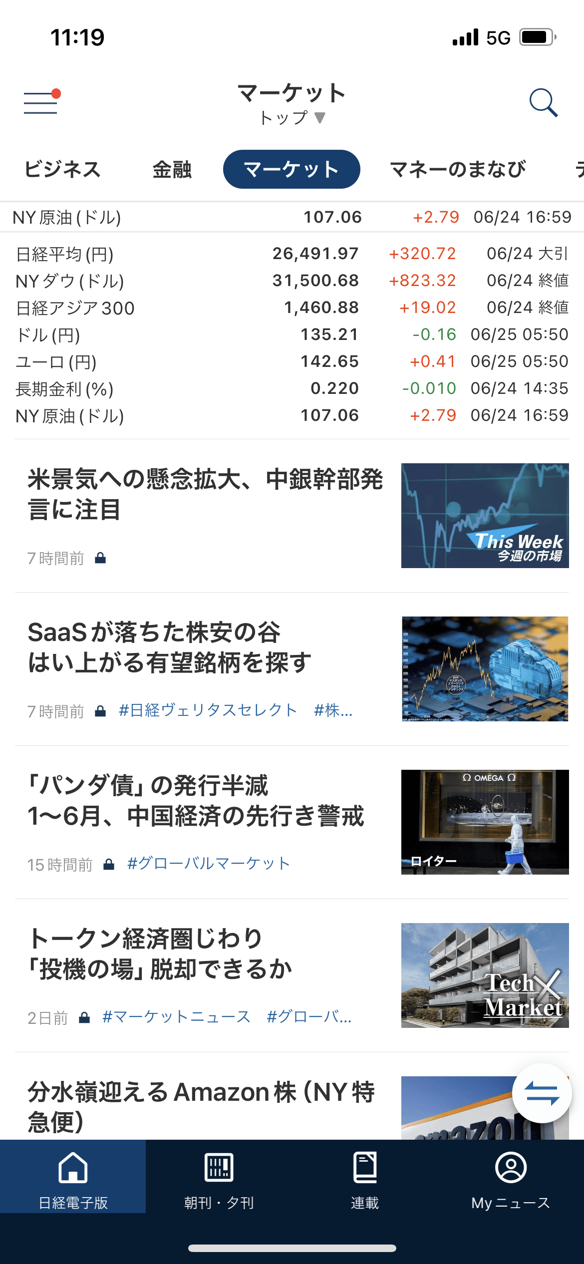 日経電子版 ホーム screen